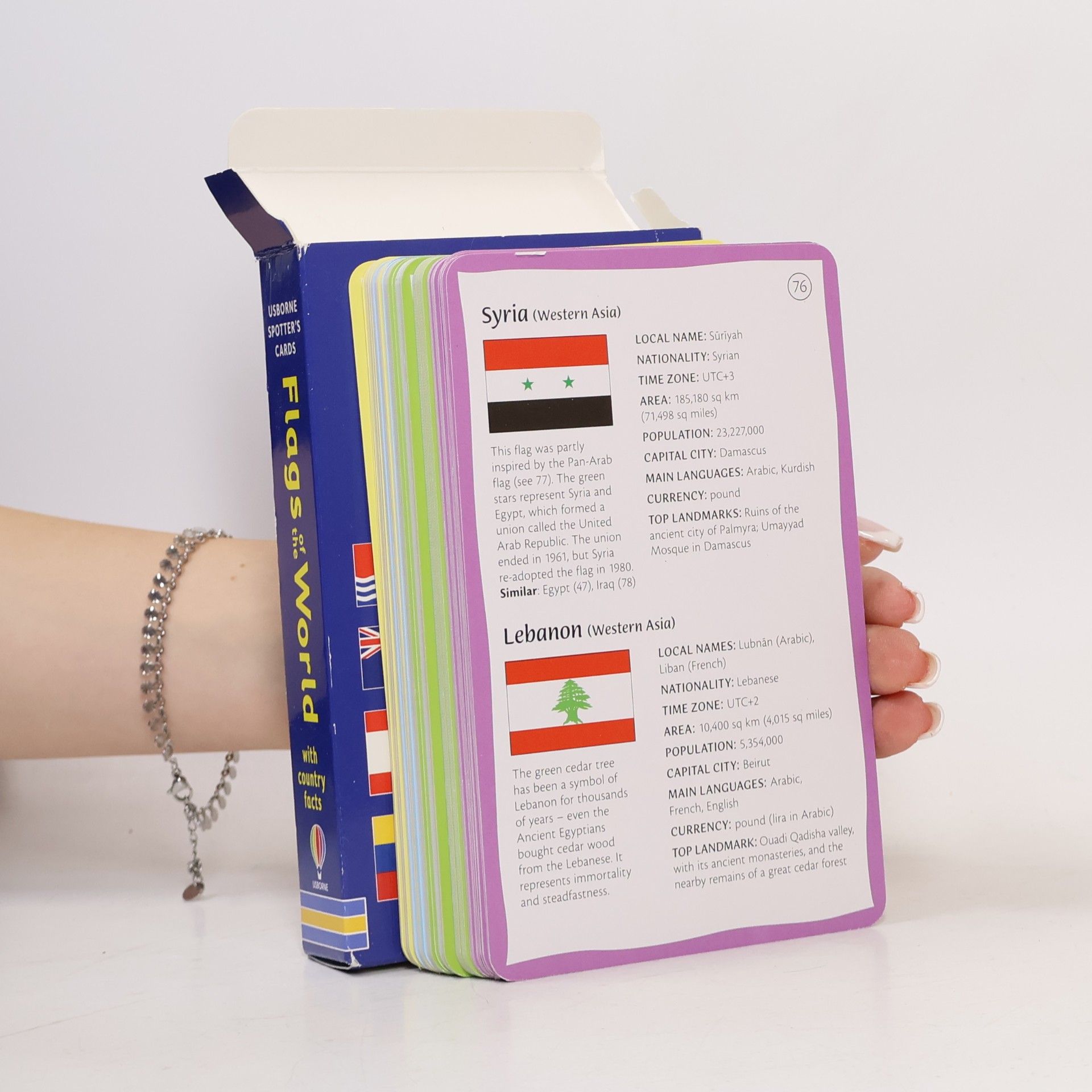 Phillip Clarke Usborne Spotter's Cards: Flags of the World