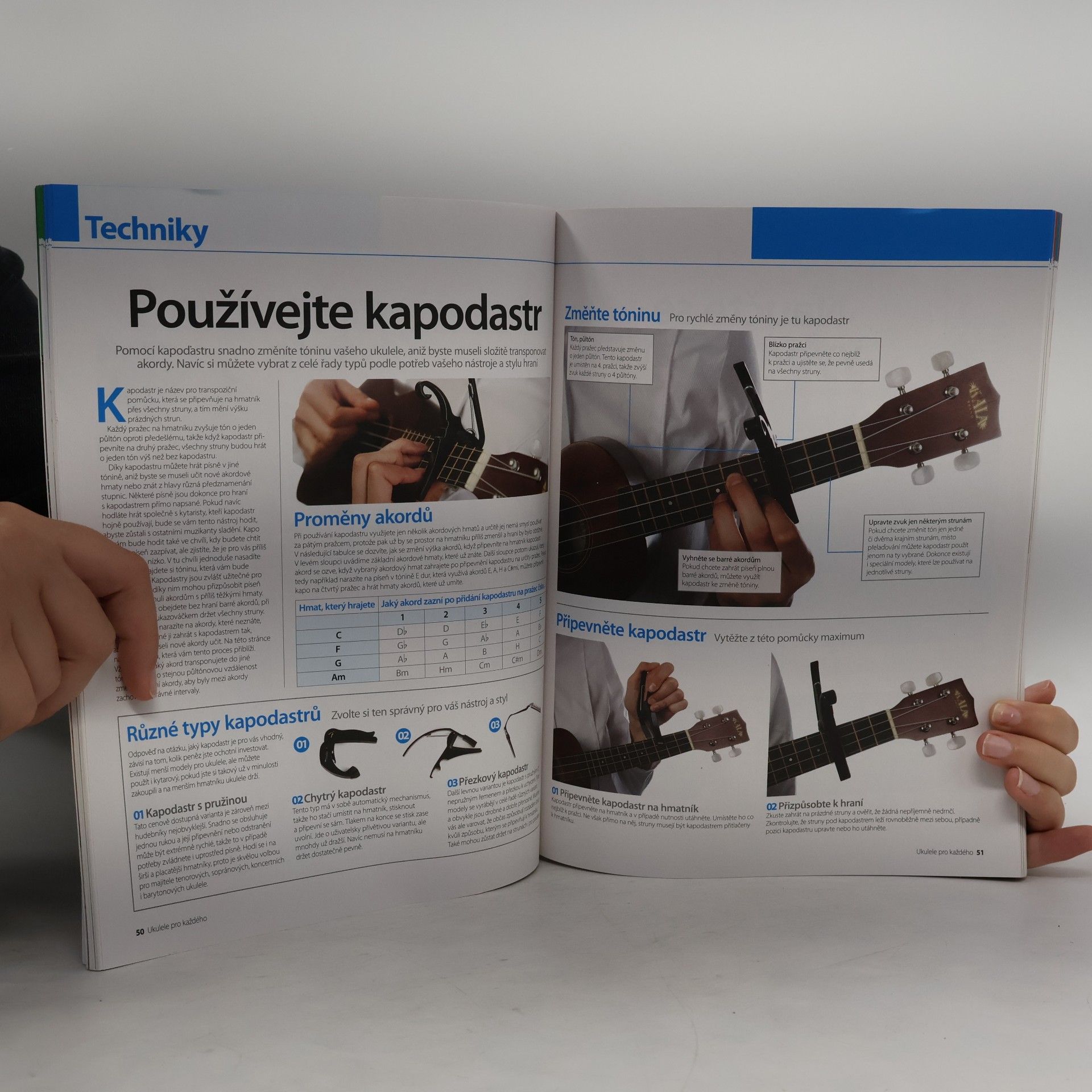 Růžena Svobodová Ukulele pro každého