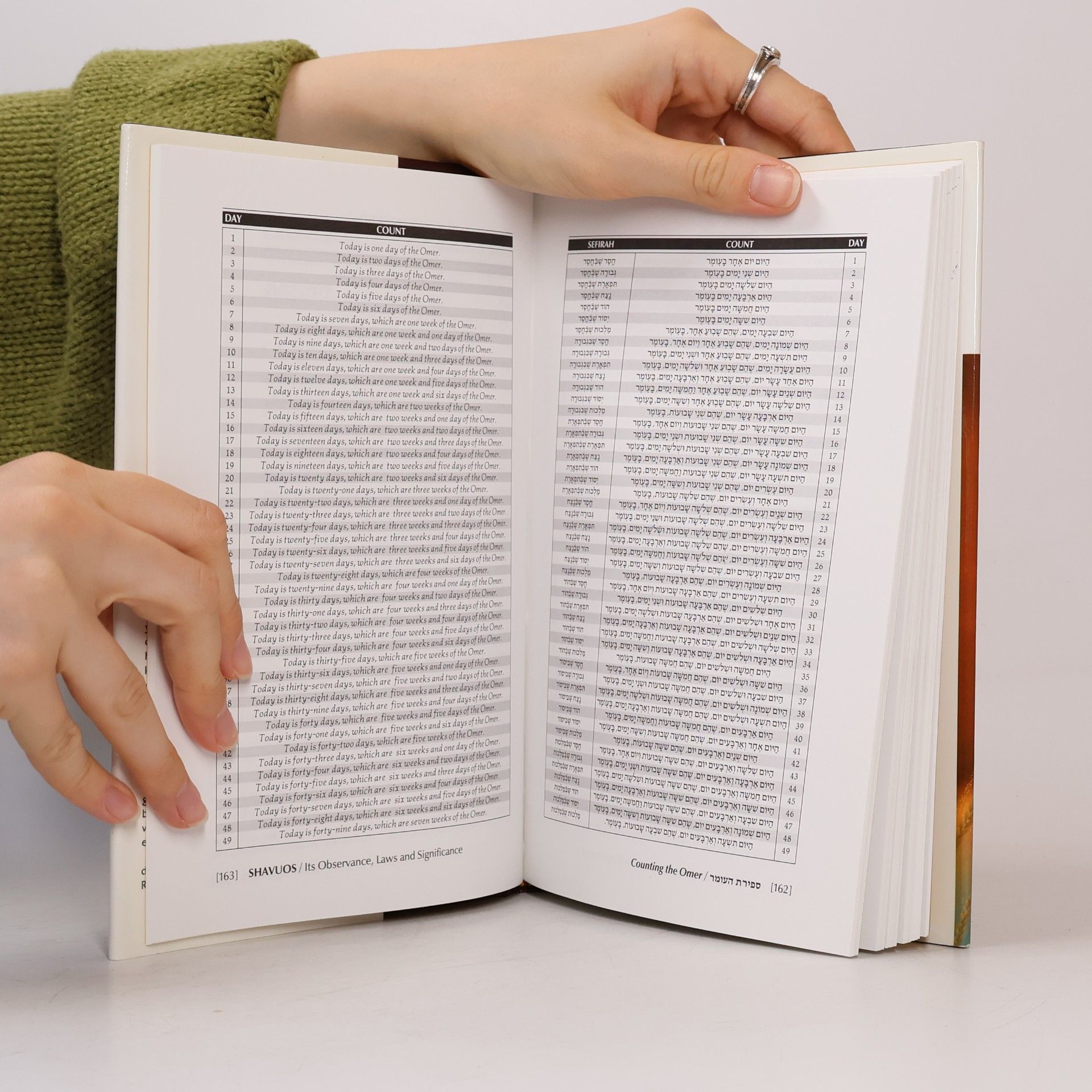 Shimon Finkelman Shavuos Its Observance Laws and Significance
