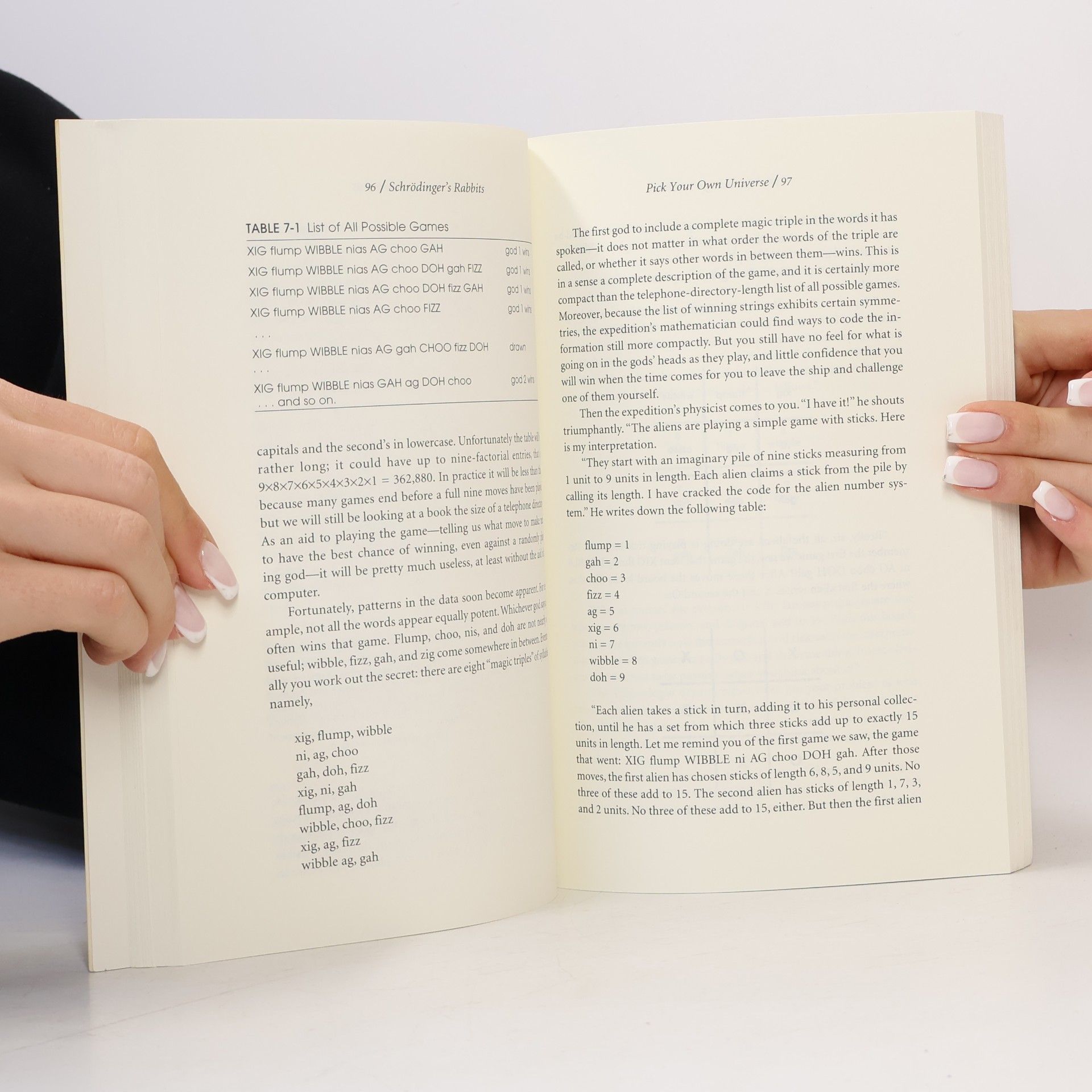 Colin Bruce Schrodinger's Rabbits