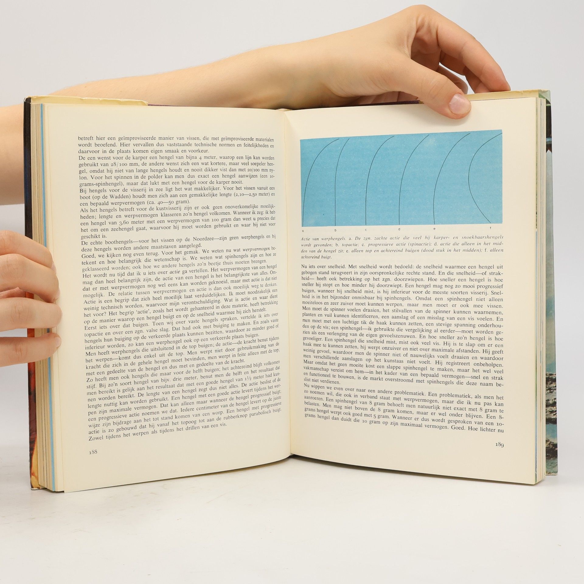 Jan Schreiner Groot sportvissersboek