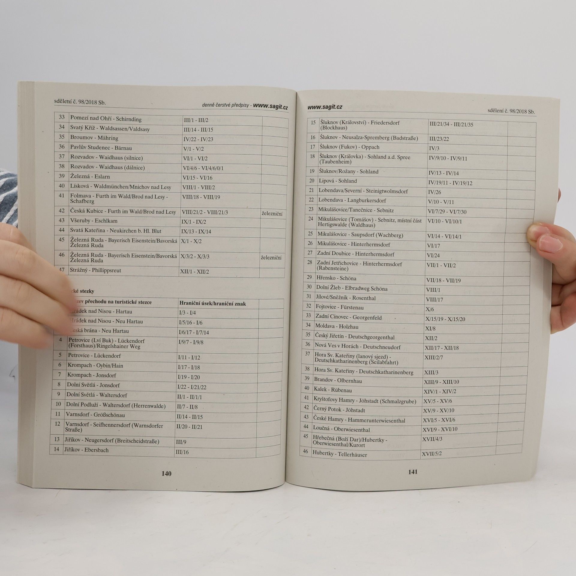 Various authors ÚZ 1339 Vnitřní správa