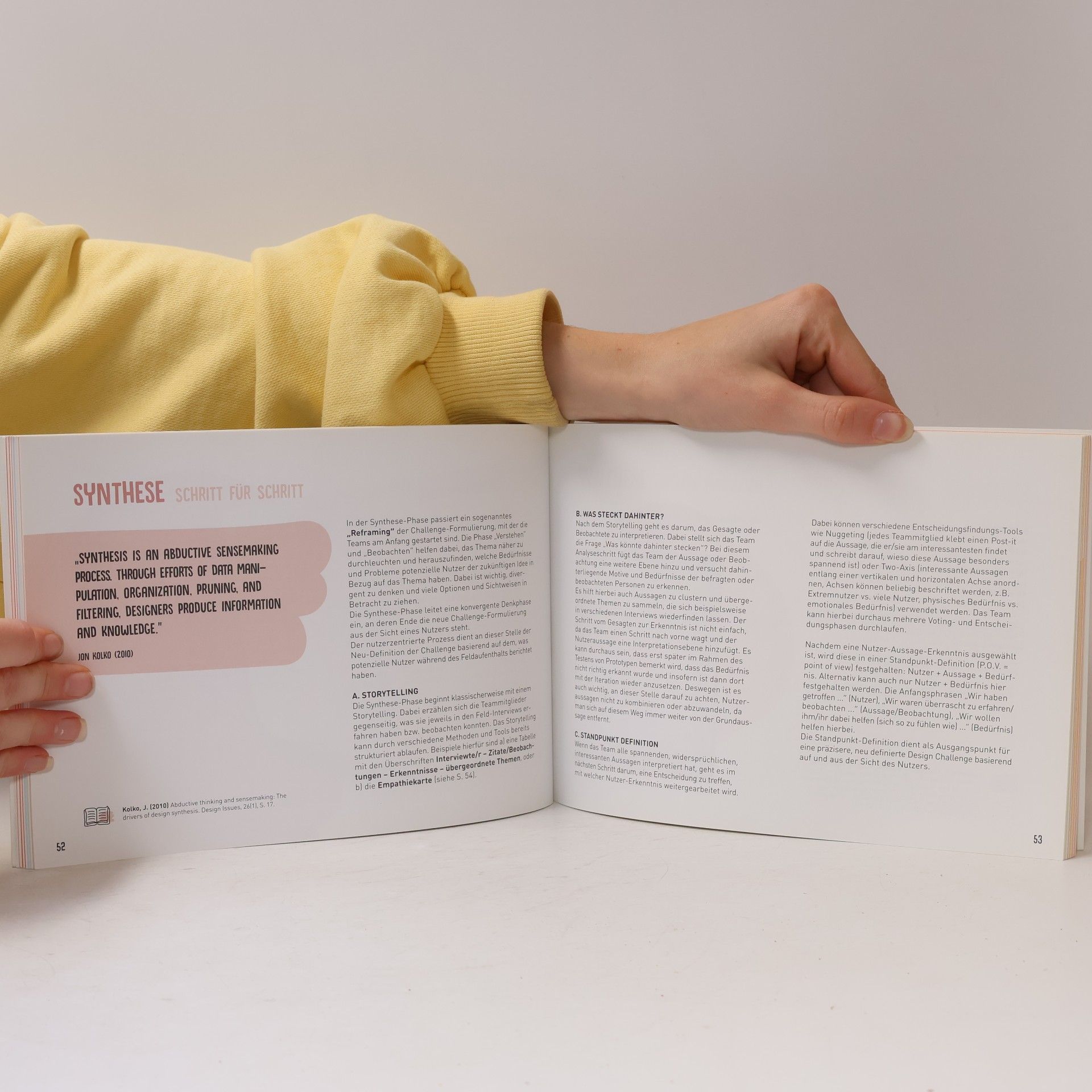 Isabell Osann Design Thinking Schnellstart