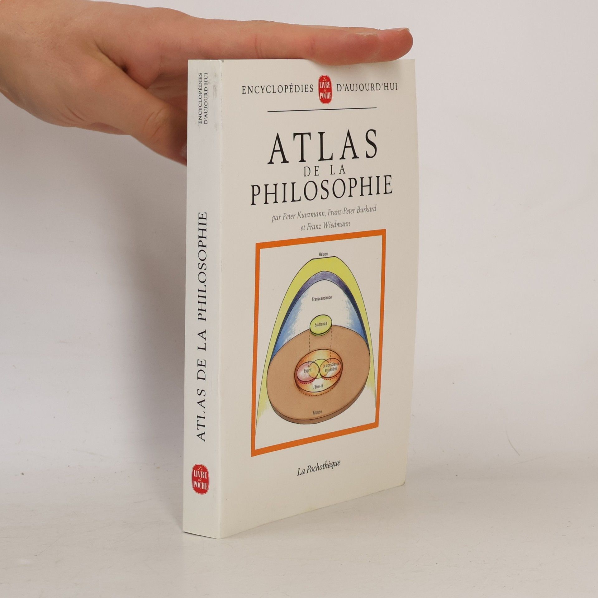 Peter Kunzmann Atlas de la philosophie