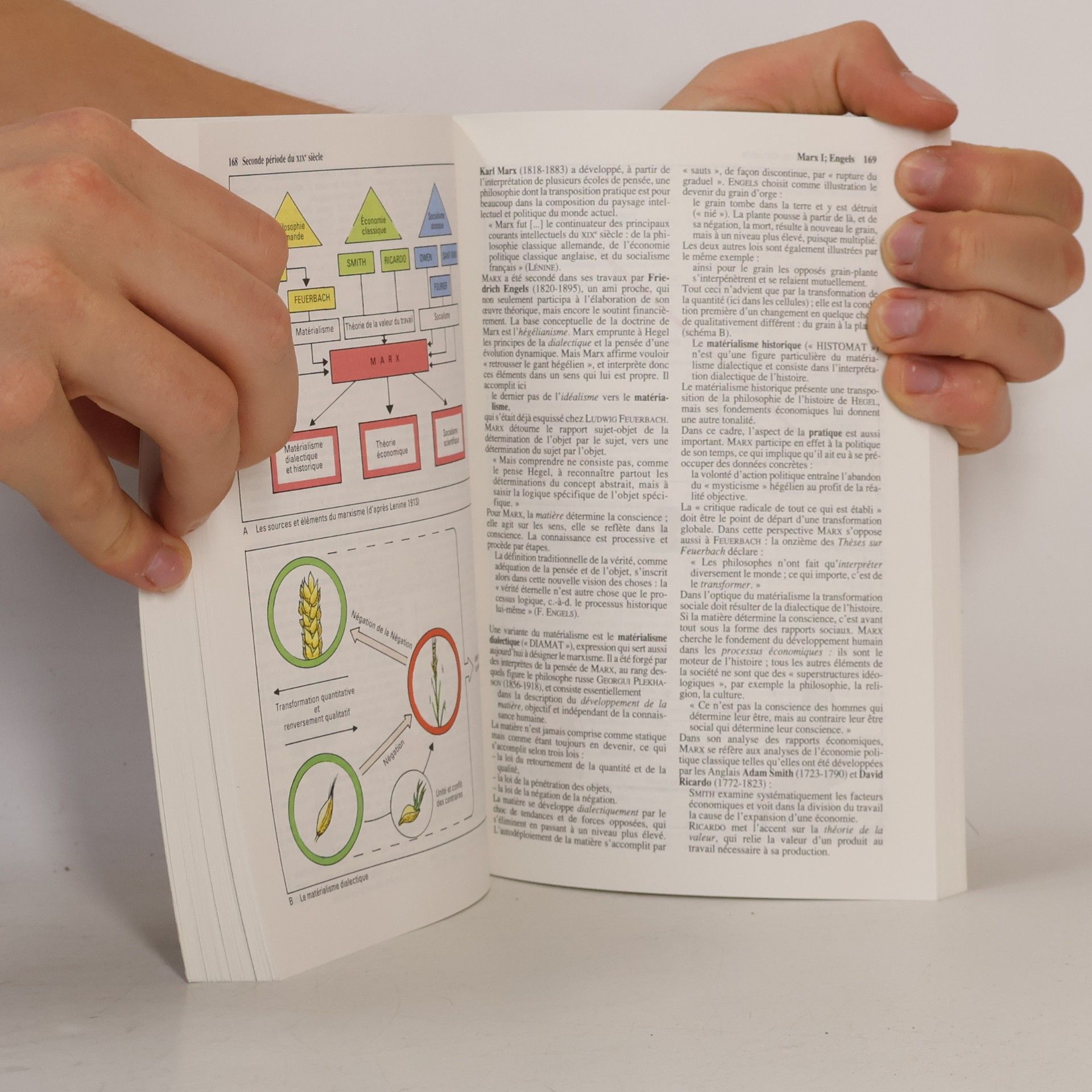 Peter Kunzmann Atlas de la philosophie