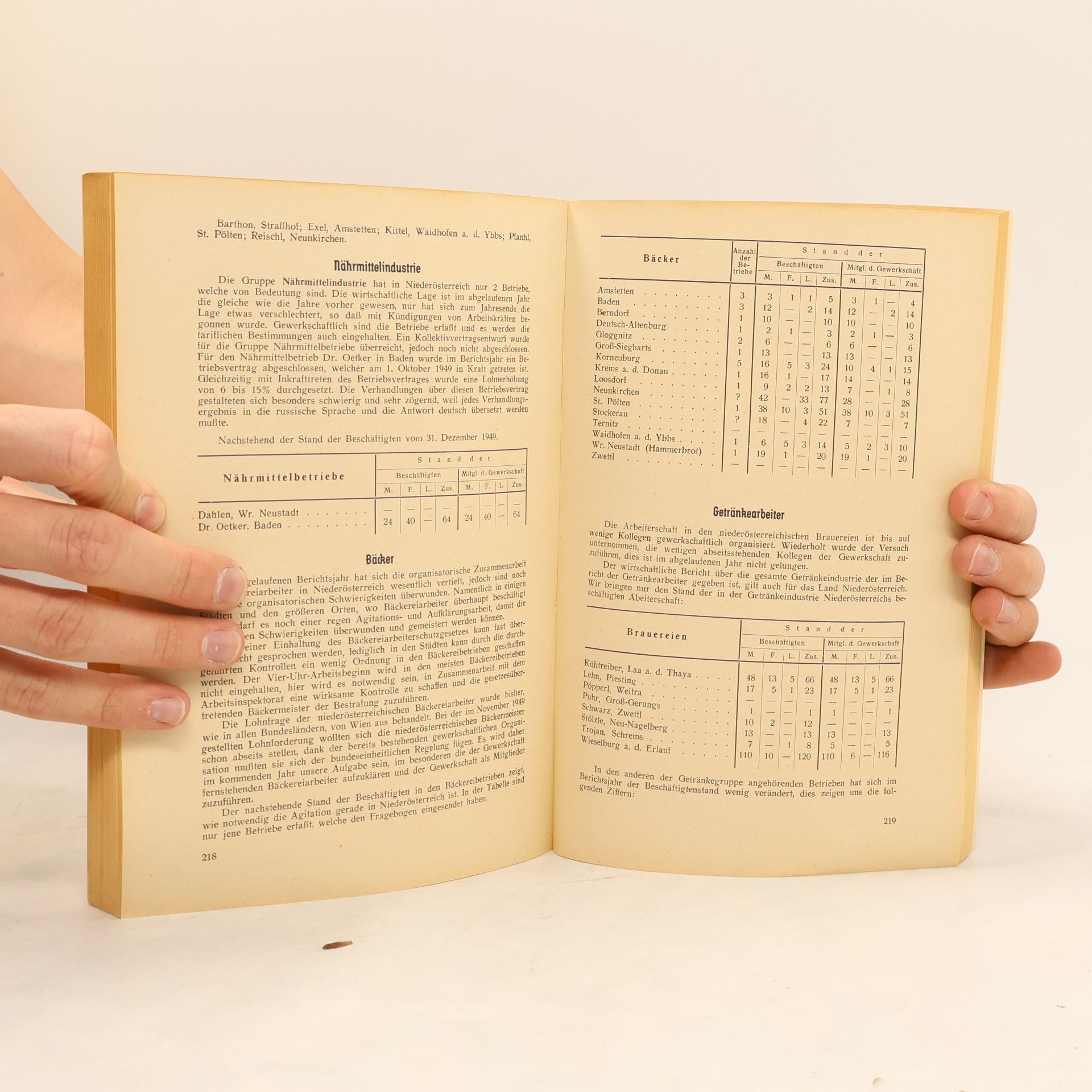 kolektiv Jahrbuch 1949