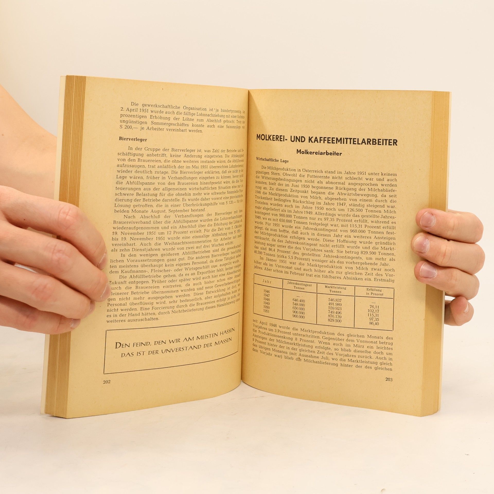 kolektiv Jahrbuch 1951