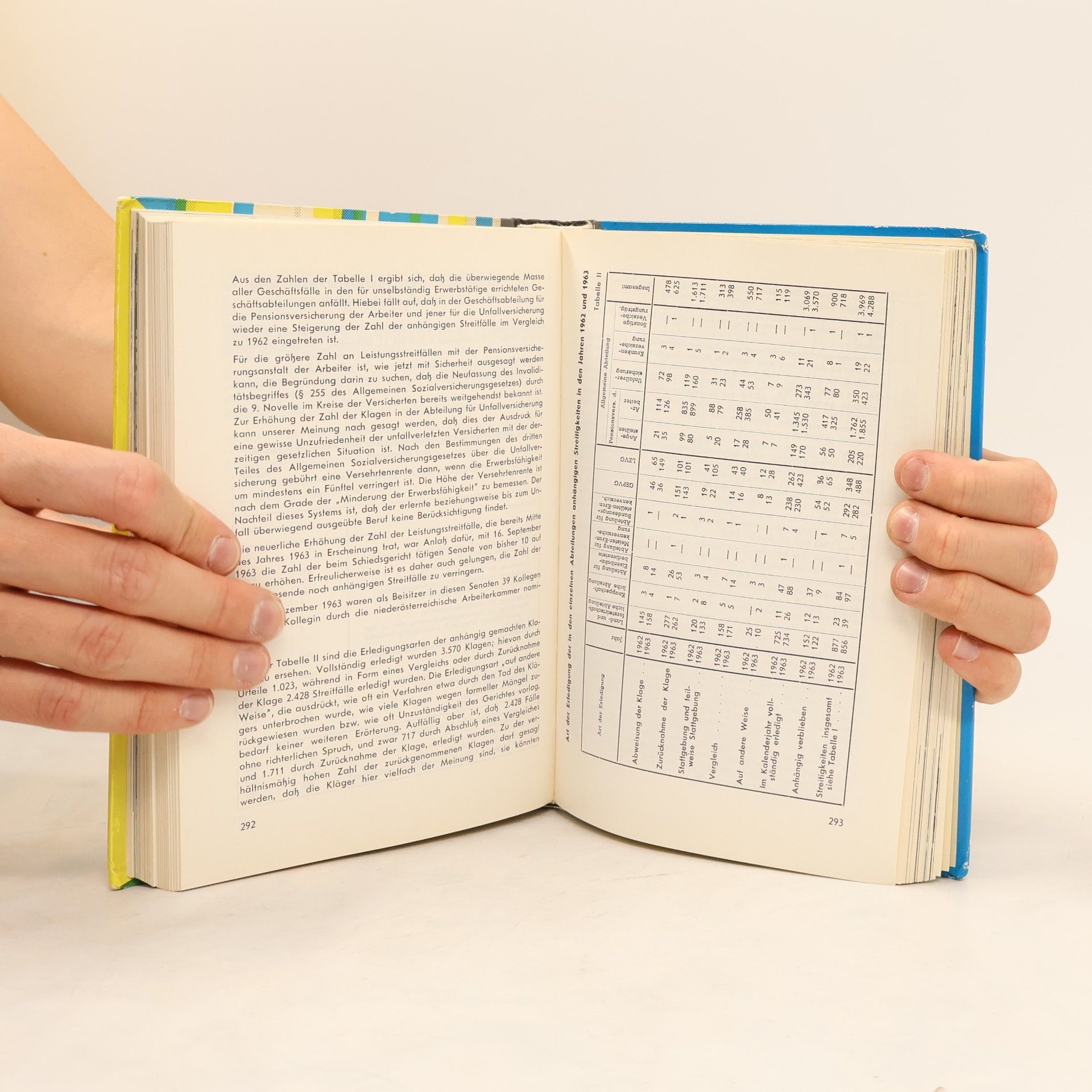 Autorenkollektiv Jahrbuch 1963