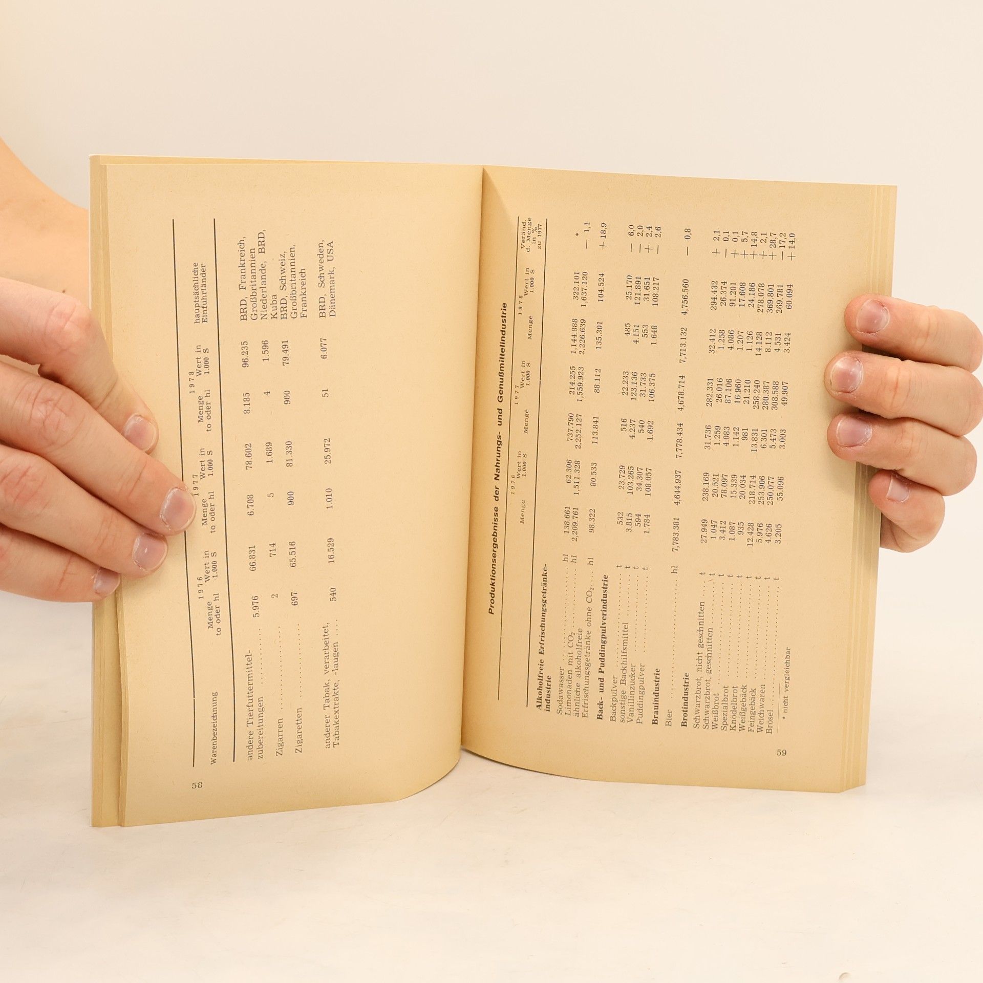 kolektiv Jahrbuch 1977/78
