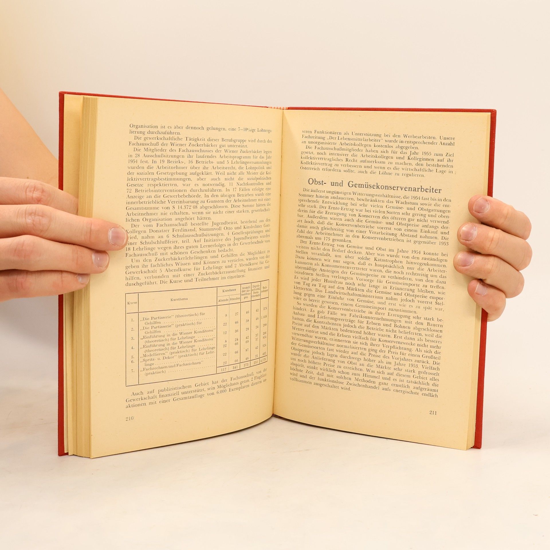 Autorenkollektiv Jahrbuch 1954