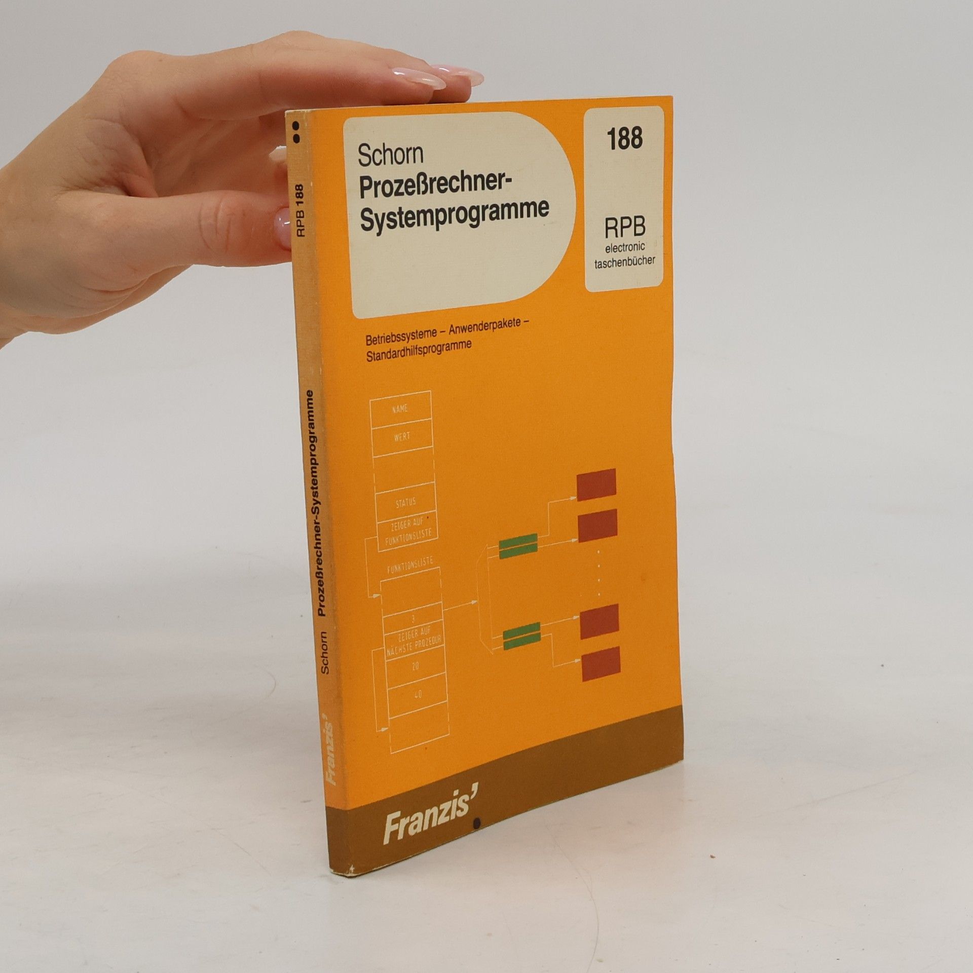 Wolfgang Schorn Prozessrechner-Systemprogramme