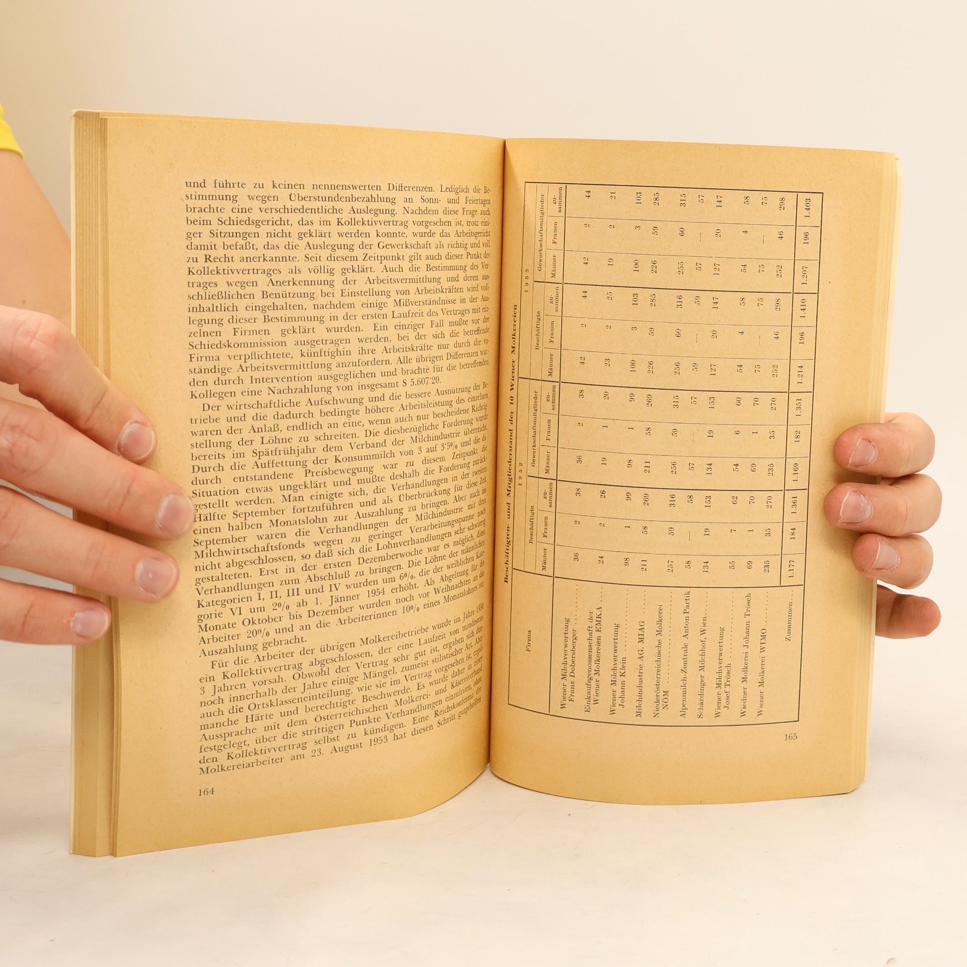 Autorenkollektiv Jahrbuch 1953