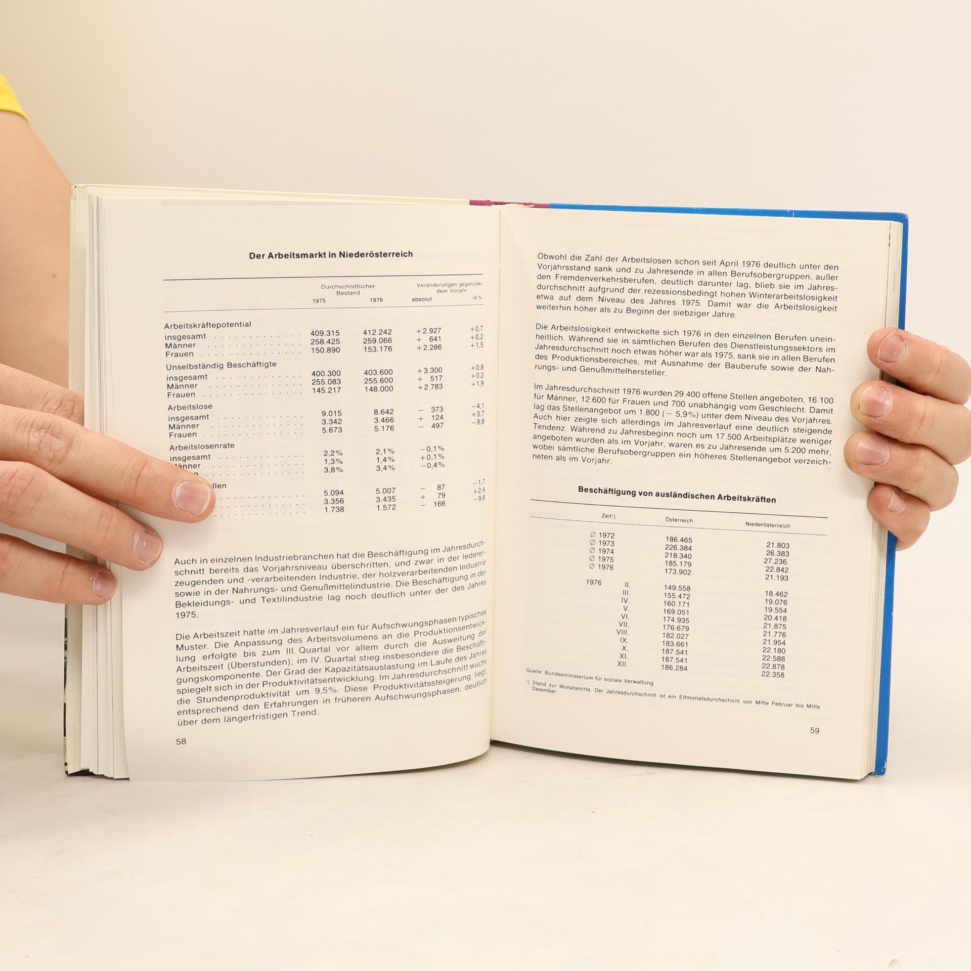 Autorenkollektiv JAHRBUCH 76
