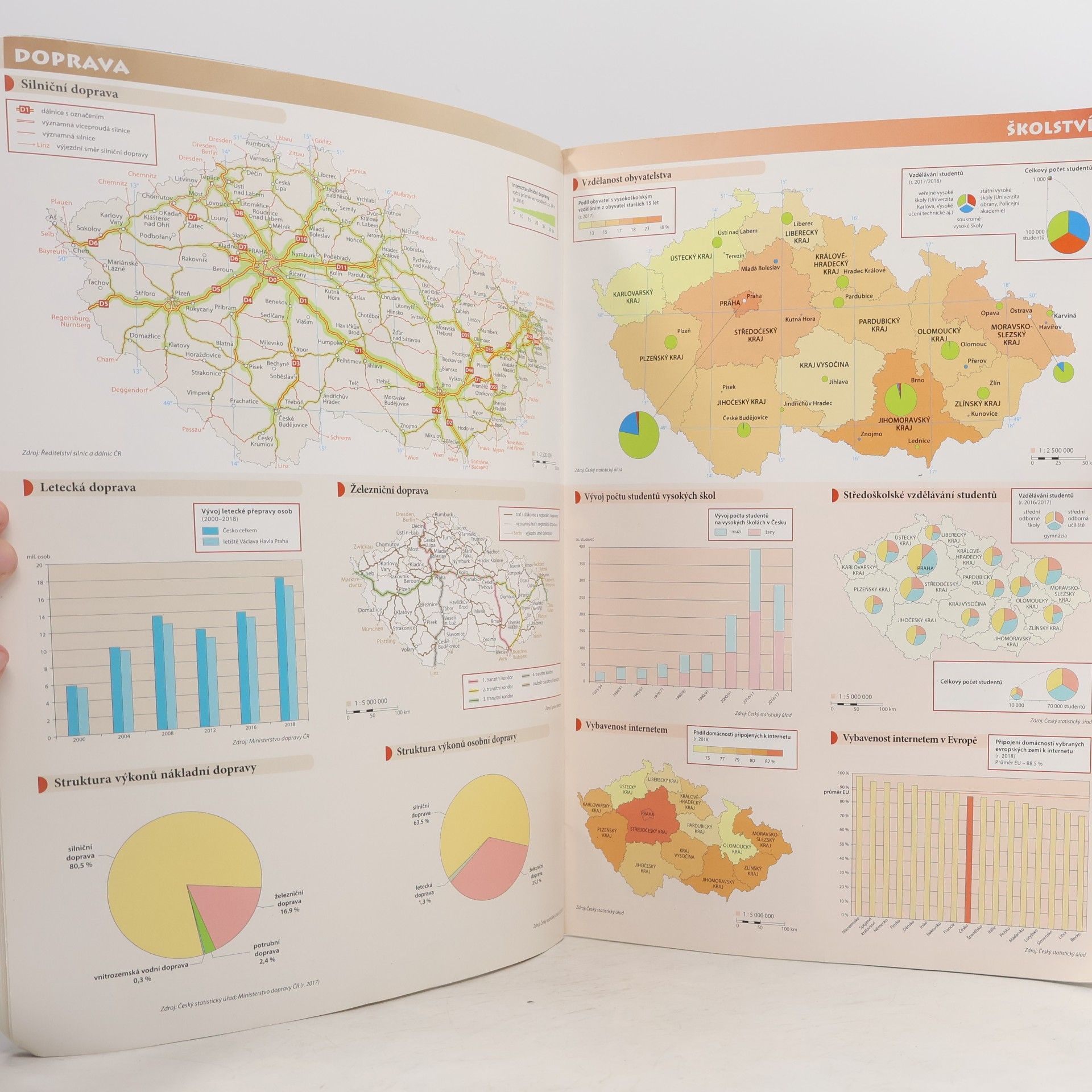 Autorenkollektiv Česko: školní atlas pro základní školy a víceletá gymnázia