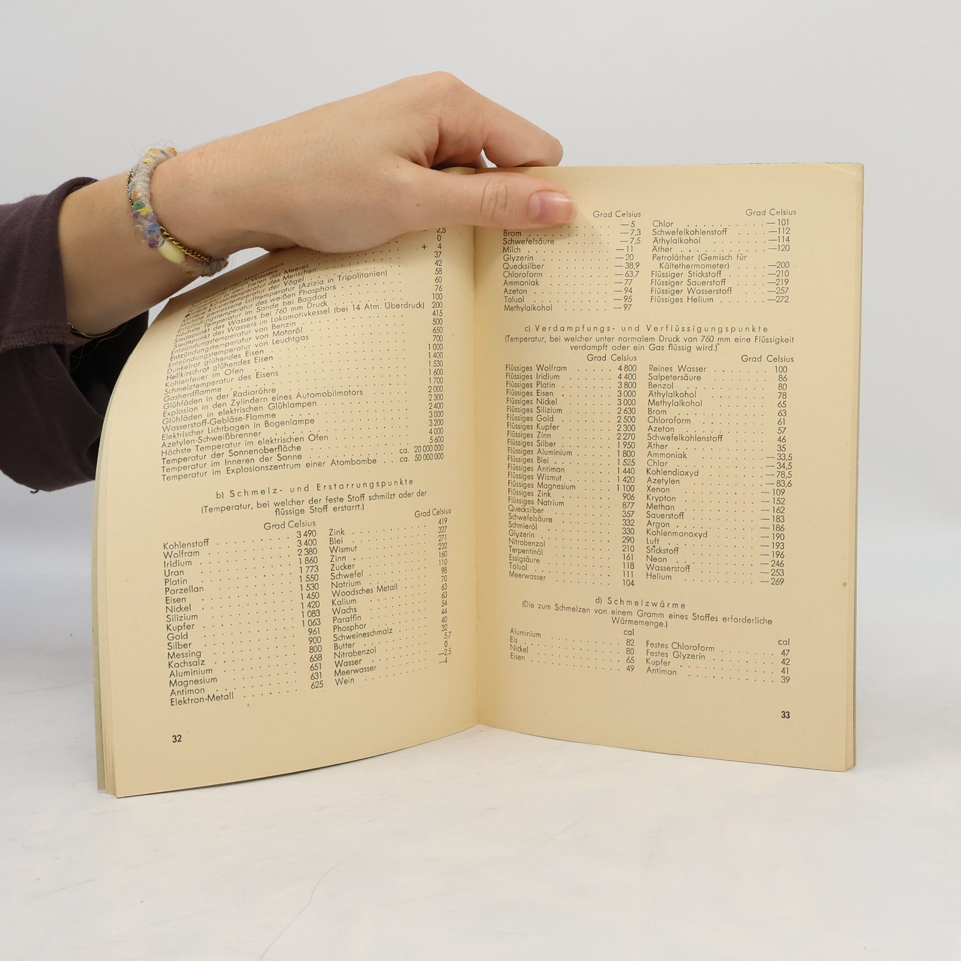 Various authors Physikalische Maßeinheiten und Tabellen