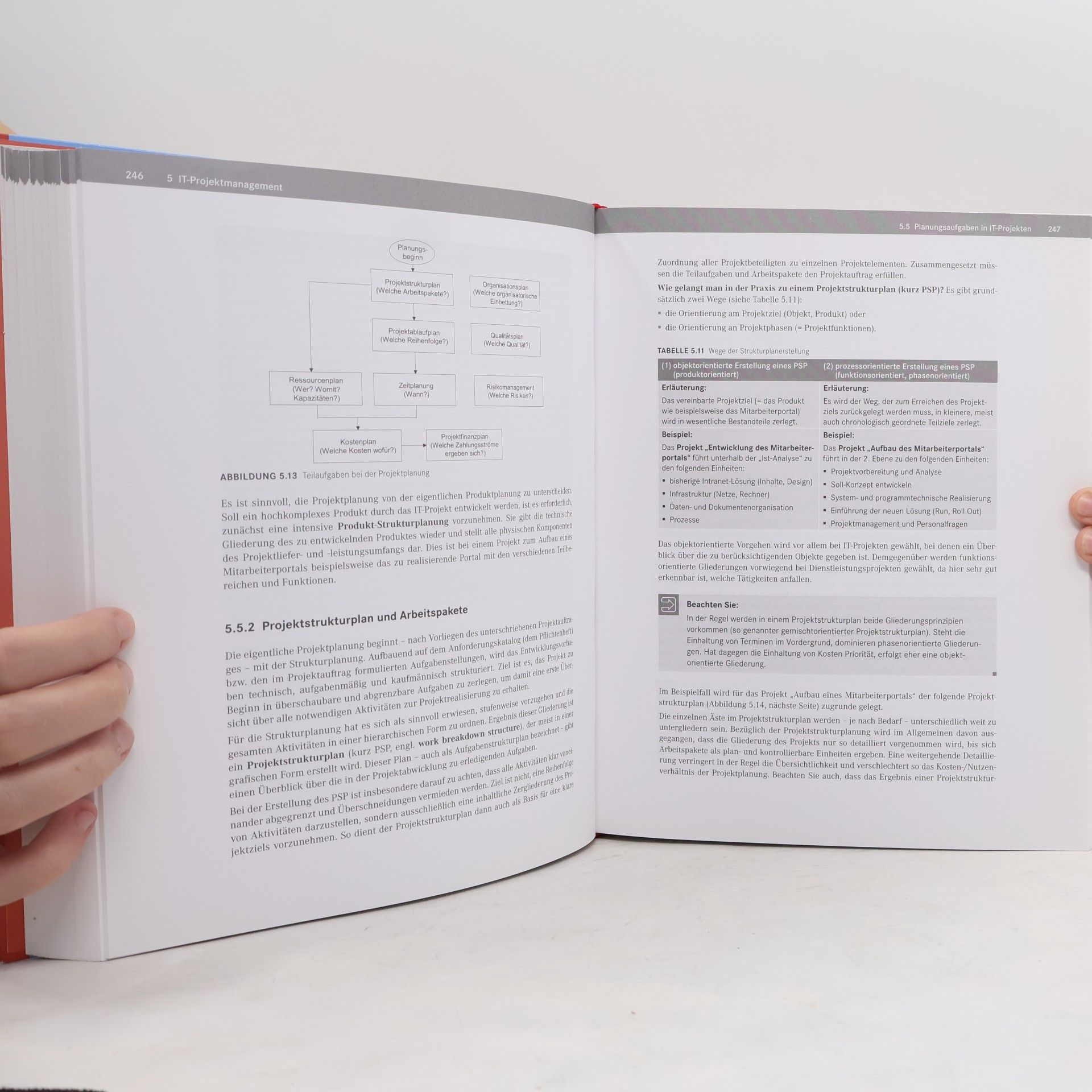 Ernst Tiemeyer Handbuch IT-Management