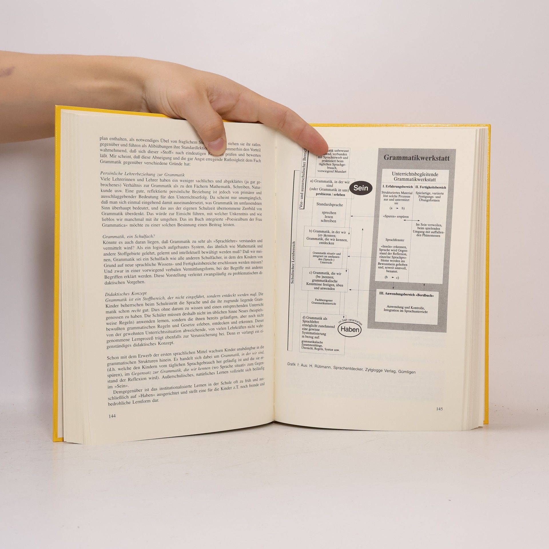 Claus Claussen Handbuch freie Arbeit
