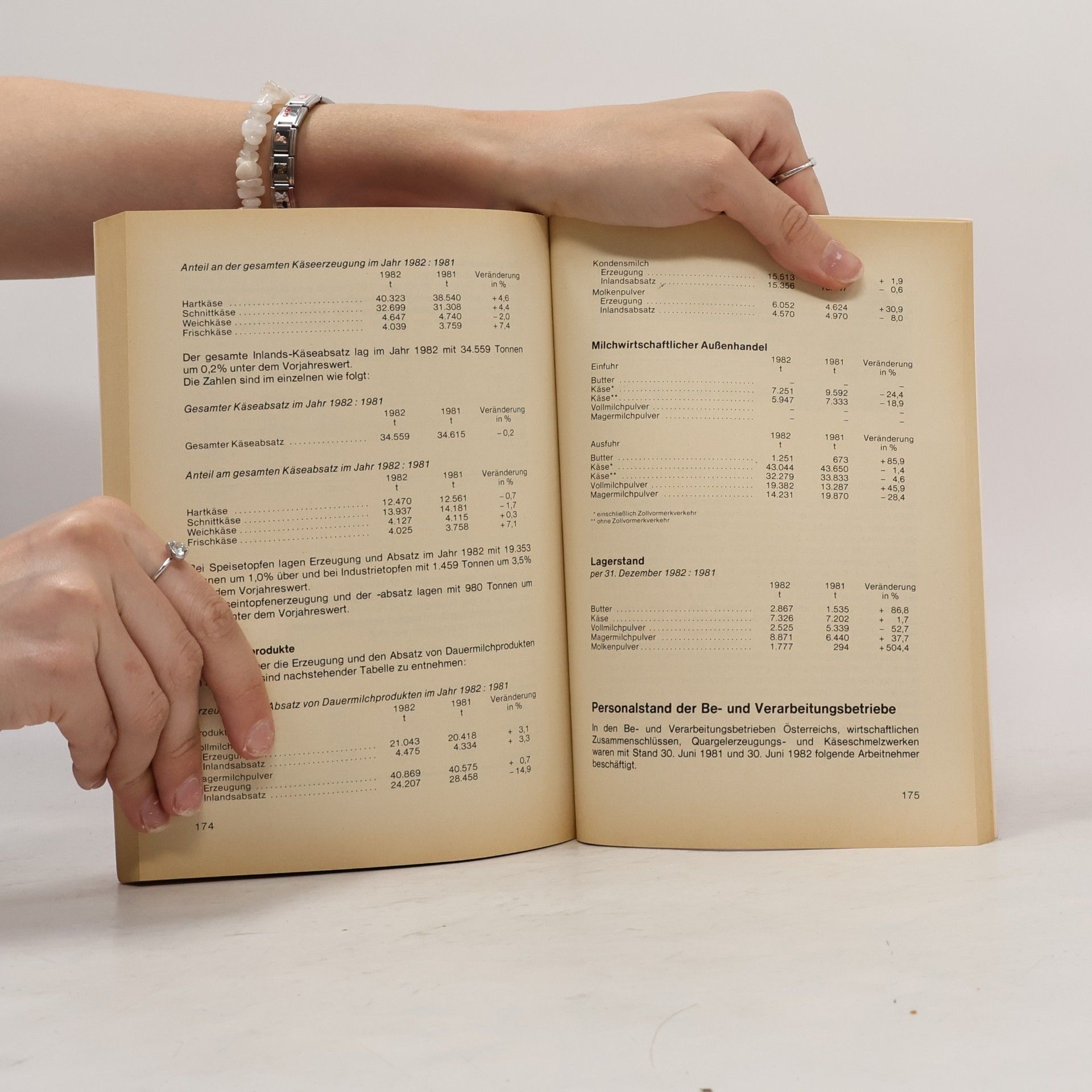 kolektiv Jahrbuch 1981/82