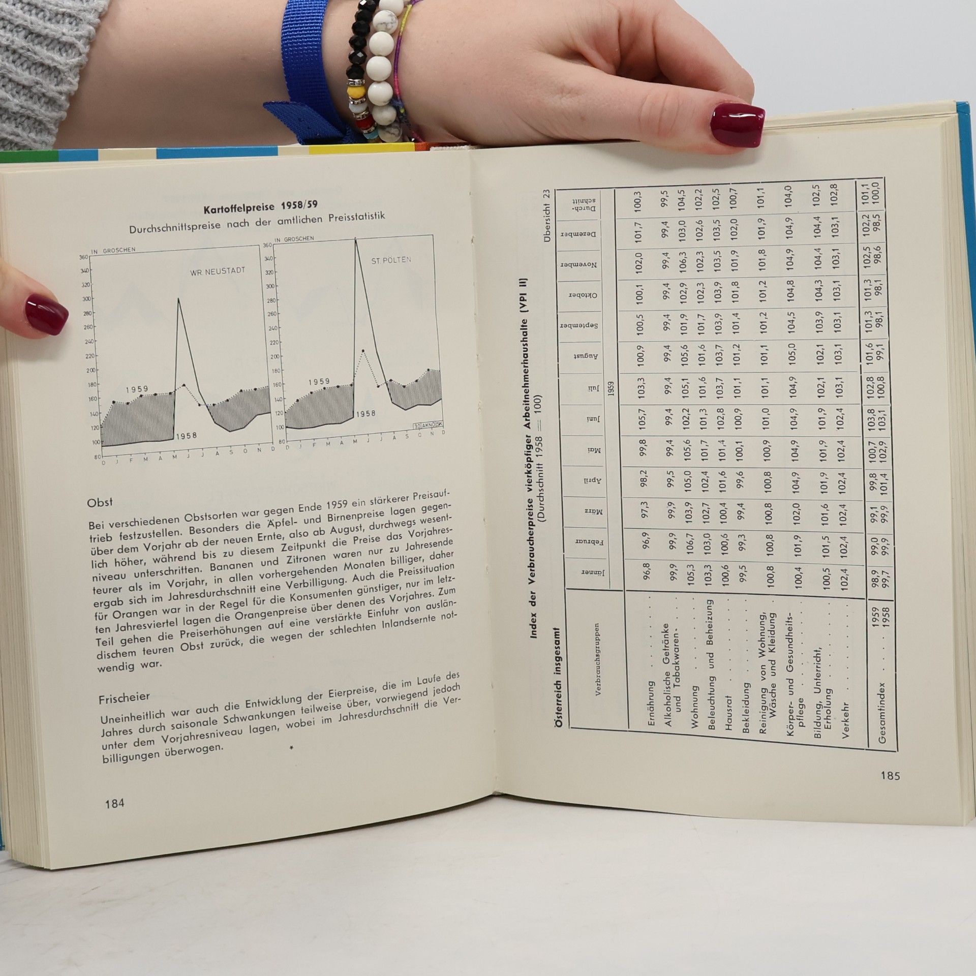 kolektiv Jahrbuch 1959