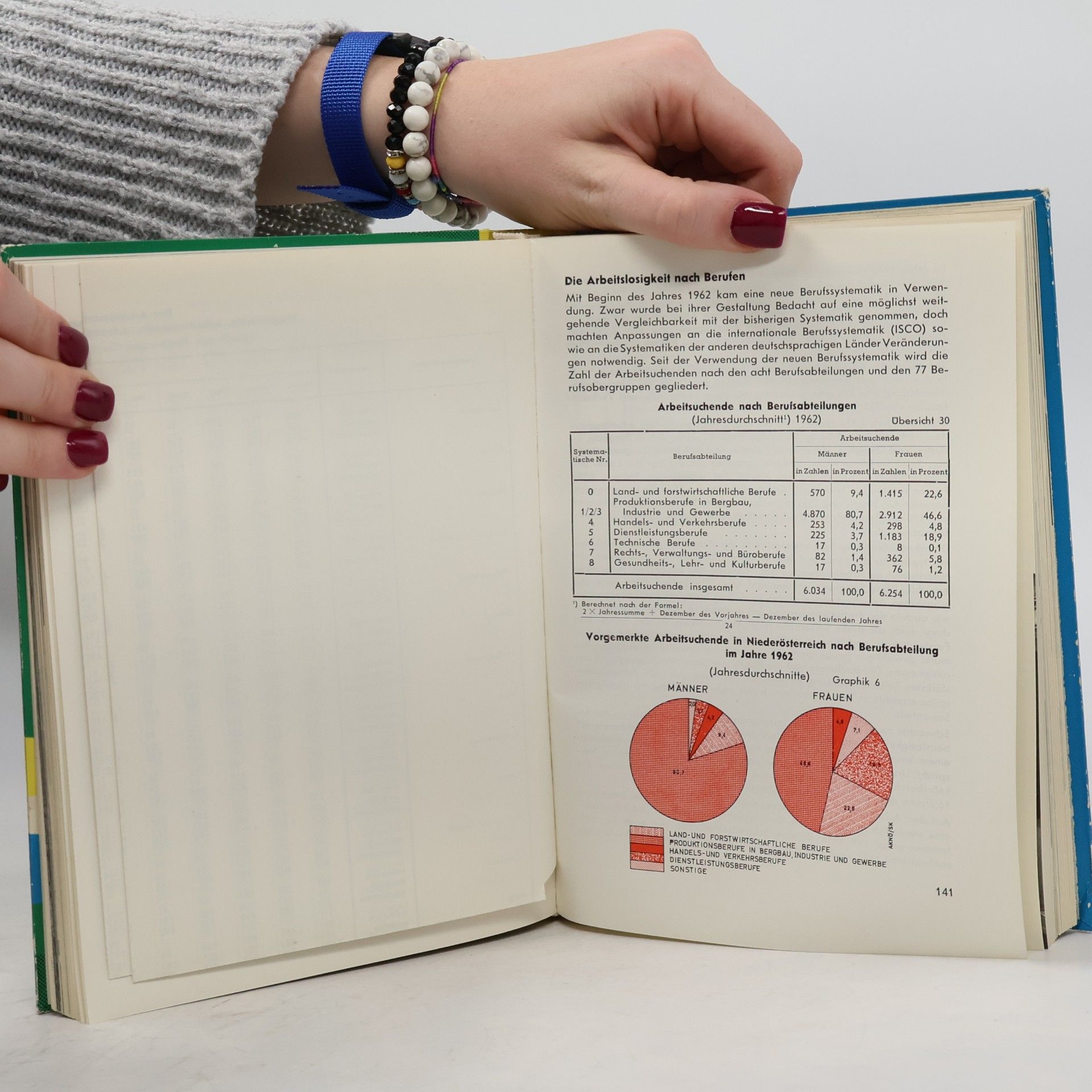 Justine Mytteis Jahrbuch 1962
