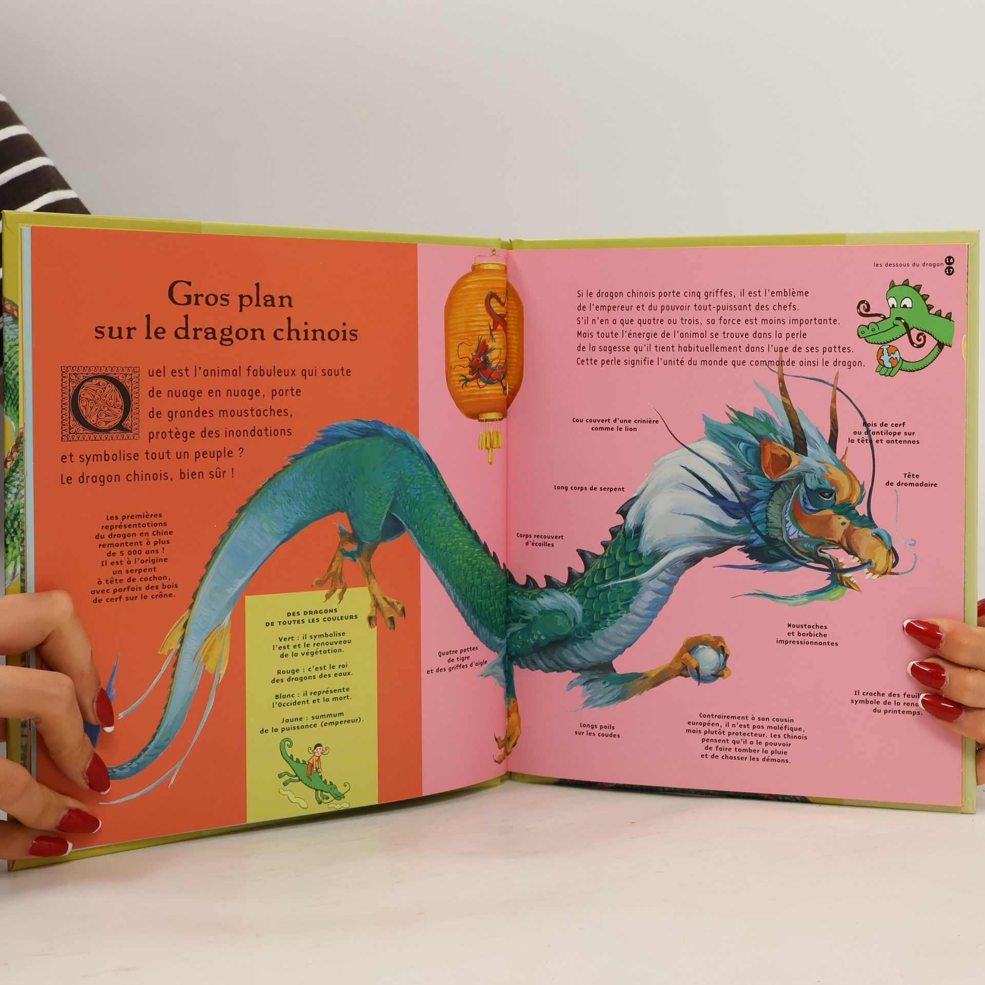 Patrick Absalon Dessous du dragon (Les)