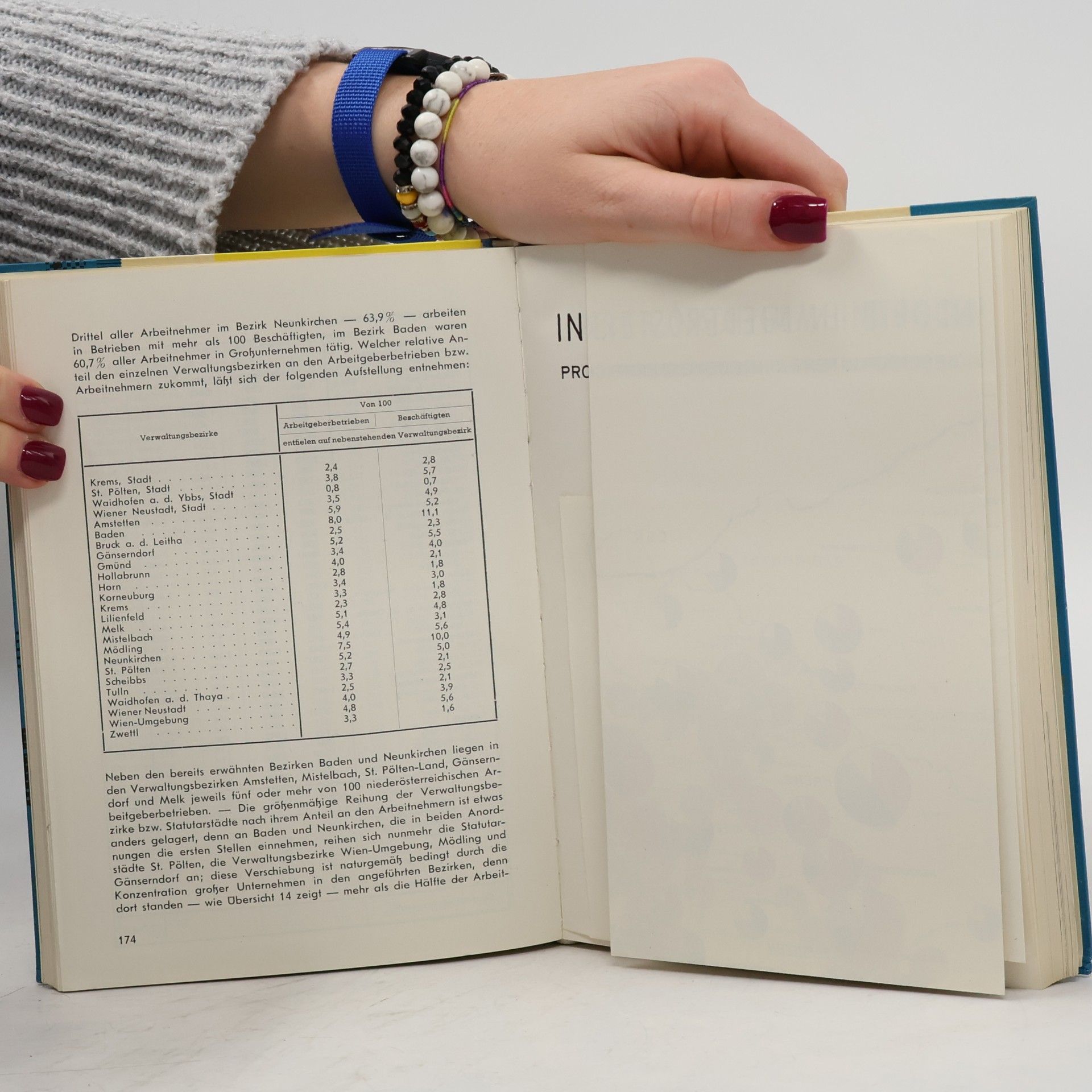 Justine Mytteis Jahrbuch 1957