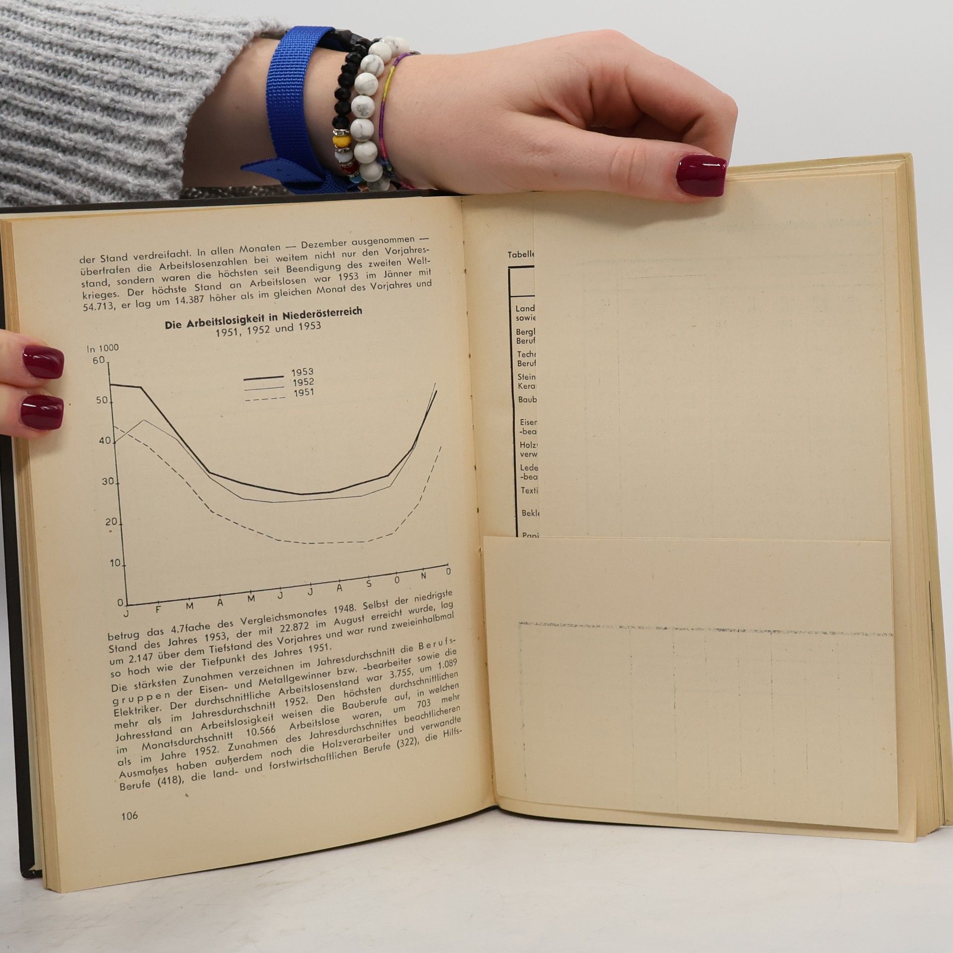 Autorenkollektiv Jahrbuch 1953