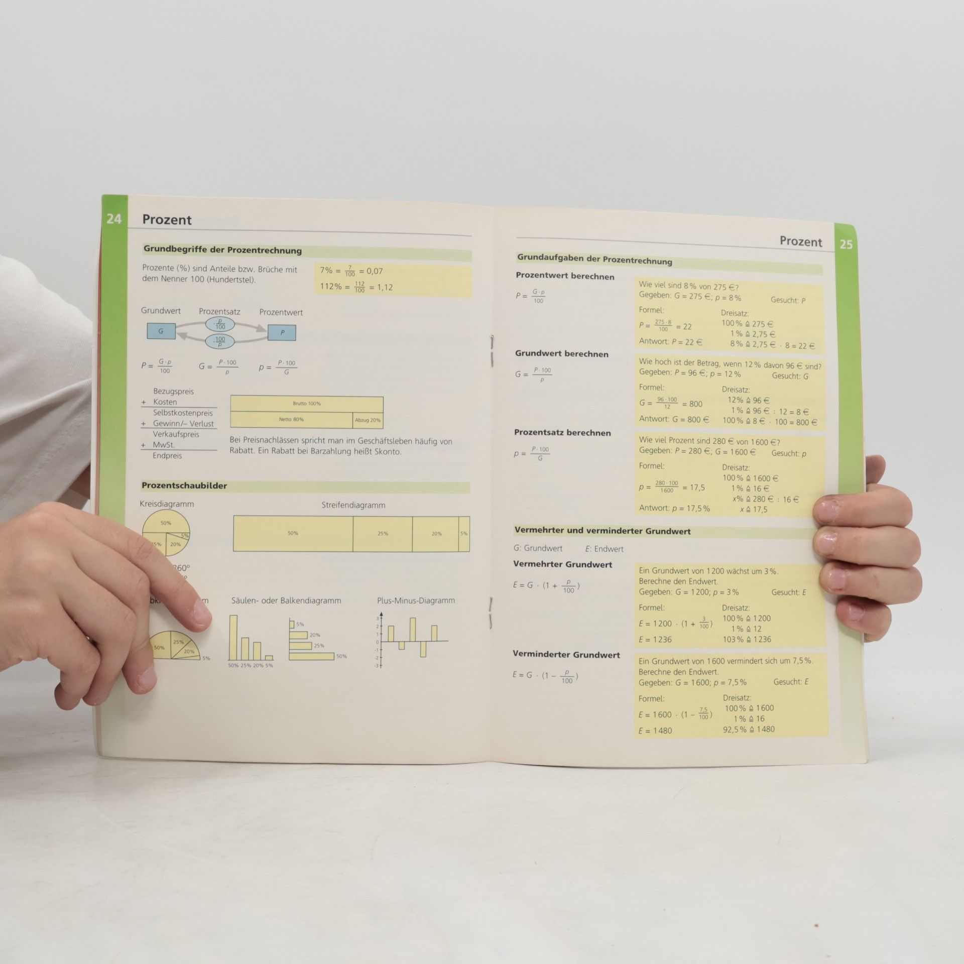 Karl Haubner Formelsammlung Mathematik