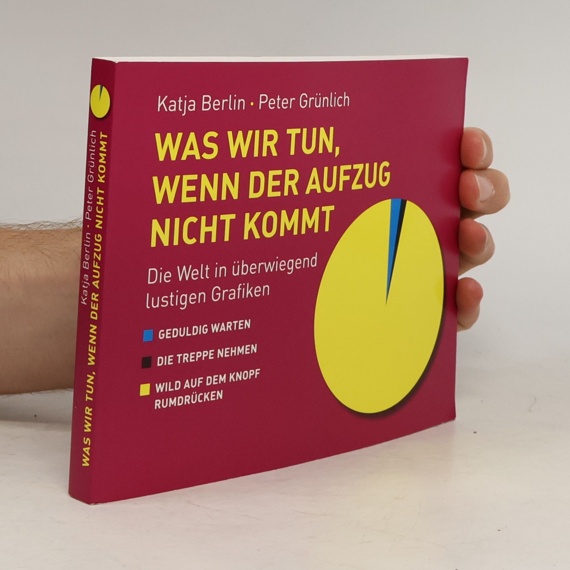 Various authors Was wir tun wenn der Aufzug nicht kommt