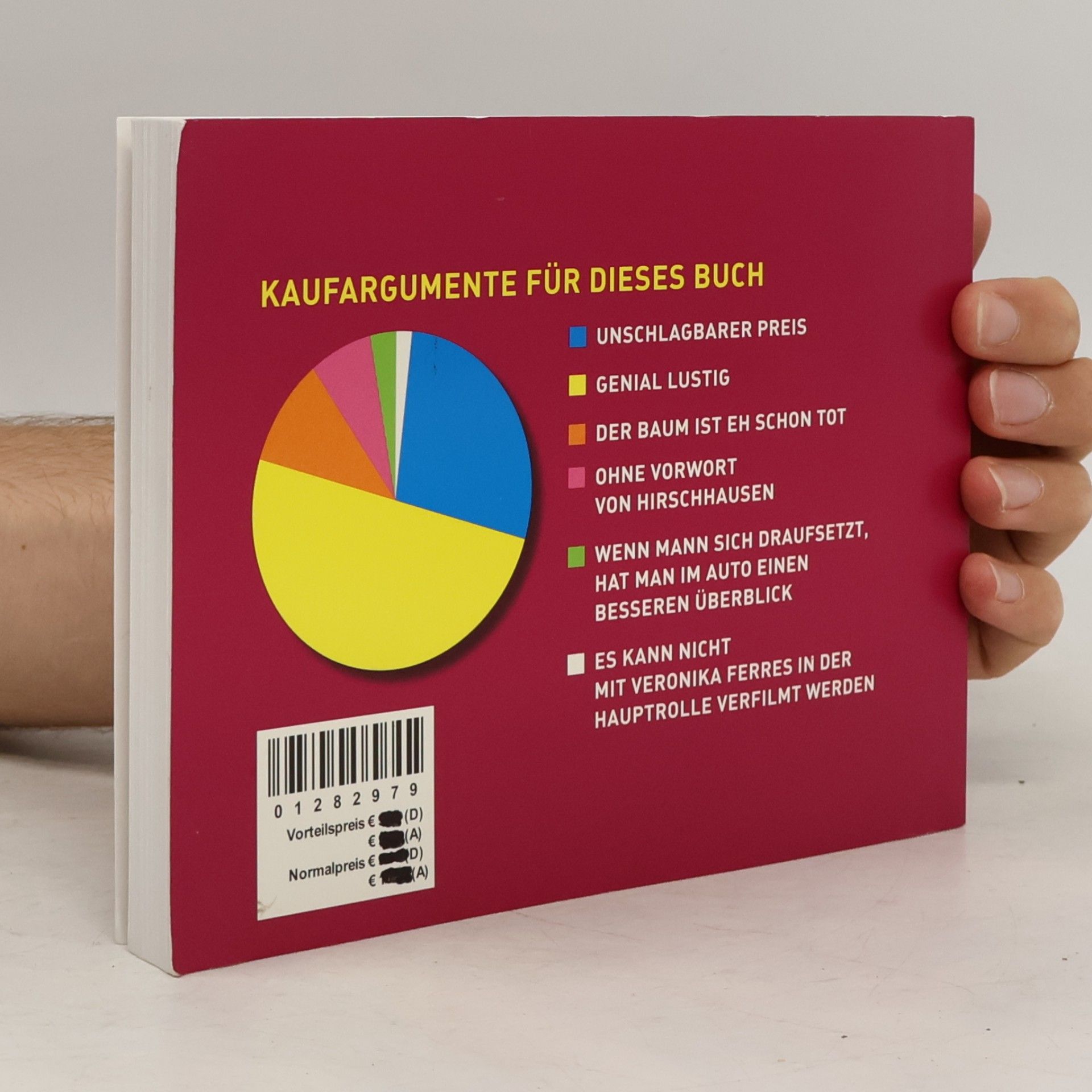Various authors Was wir tun wenn der Aufzug nicht kommt
