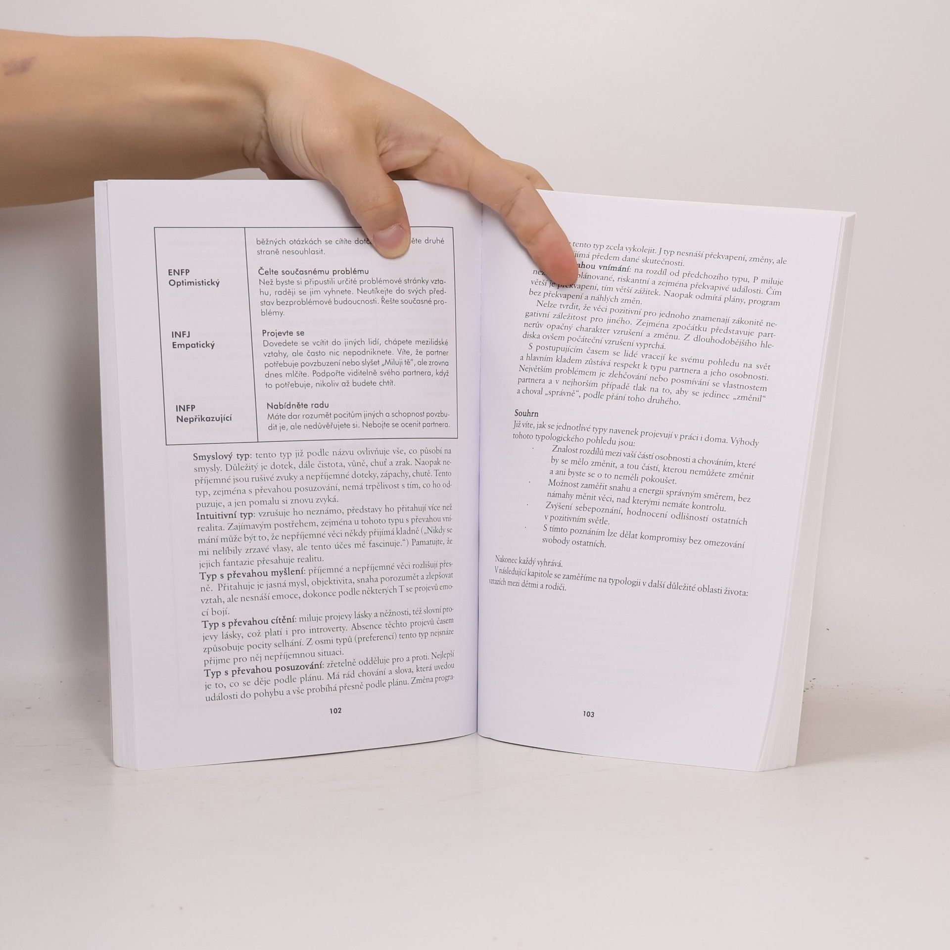 Otto Kroeger Typologie. 16 typů osobnosti, které ovlivňují život, lásku a úspěch v práci