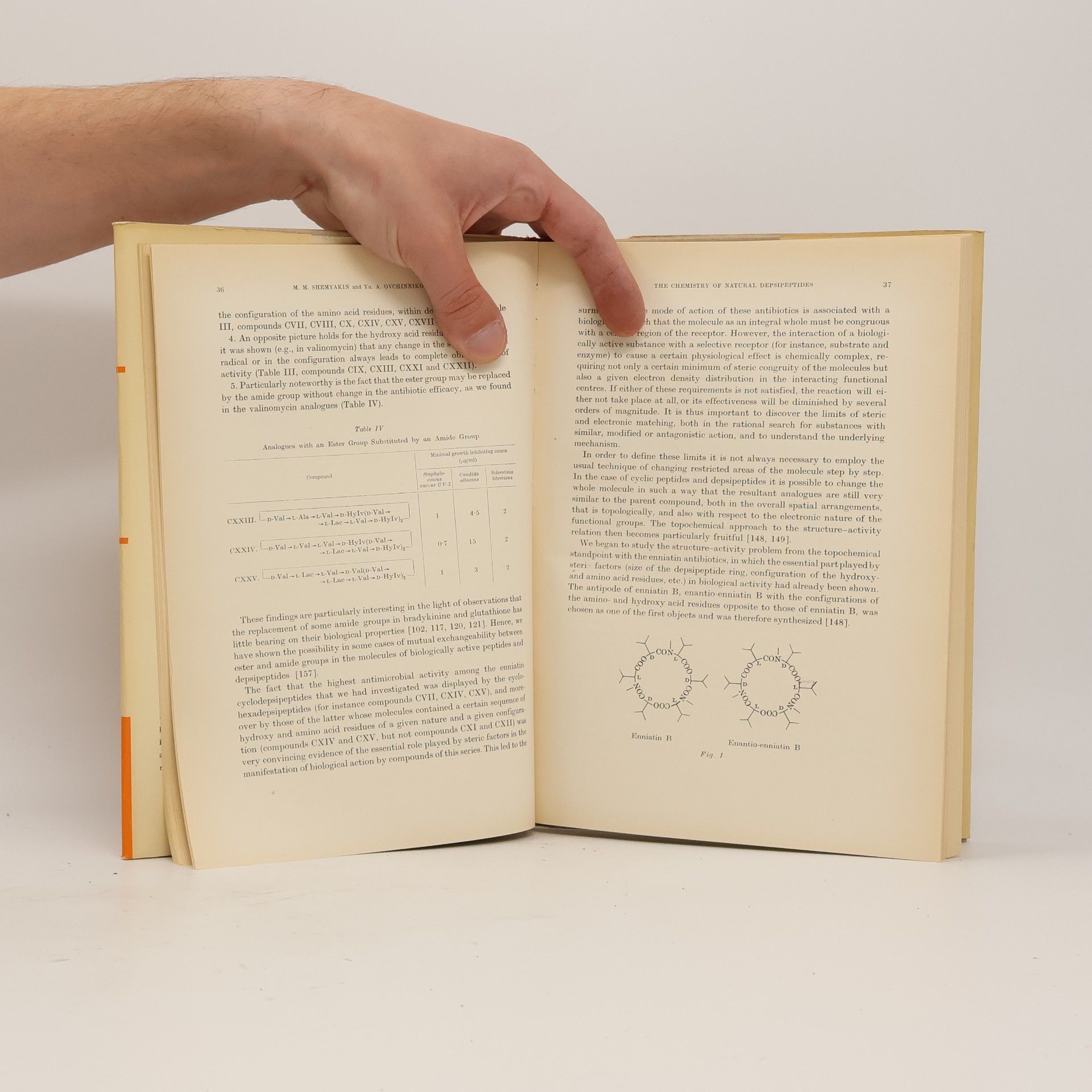 M. M. Shemyakin Recent Developments in the Chemistry of Natural Carbon Compounds