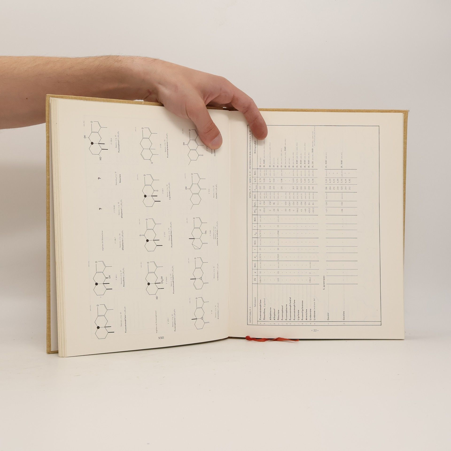 Autorenkollektiv Sesquiterpénoïdes / Sesquiterpenoids