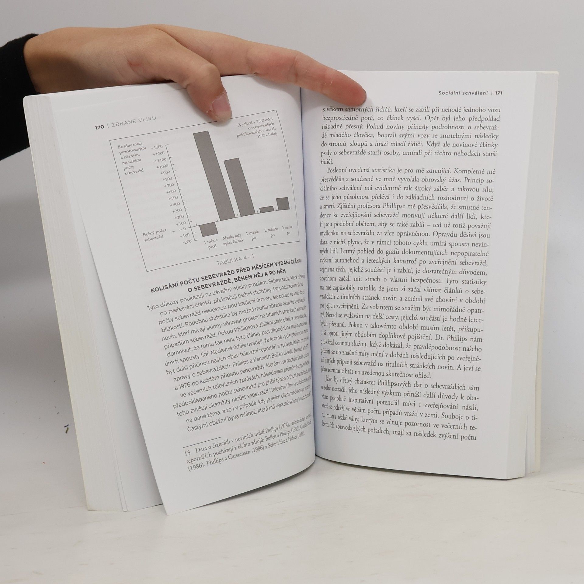 Robert Cialdini Zbraně vlivu. Manipulativní techniky a jak se jim bránit