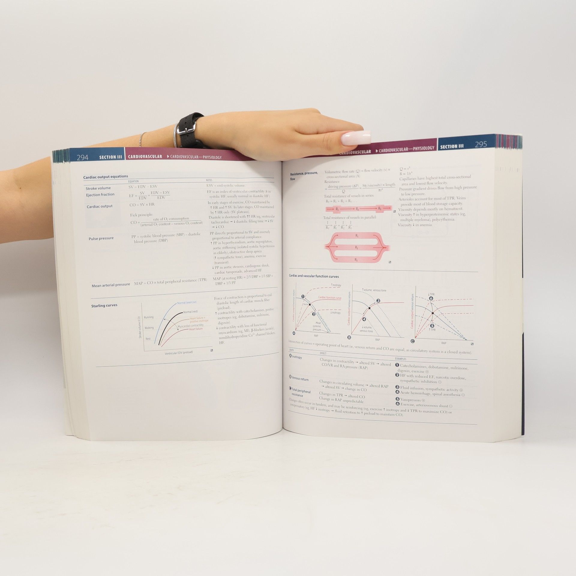 Vikas Bhushan First Aid for the USMLE Step 1 2021, Thirty First Edition