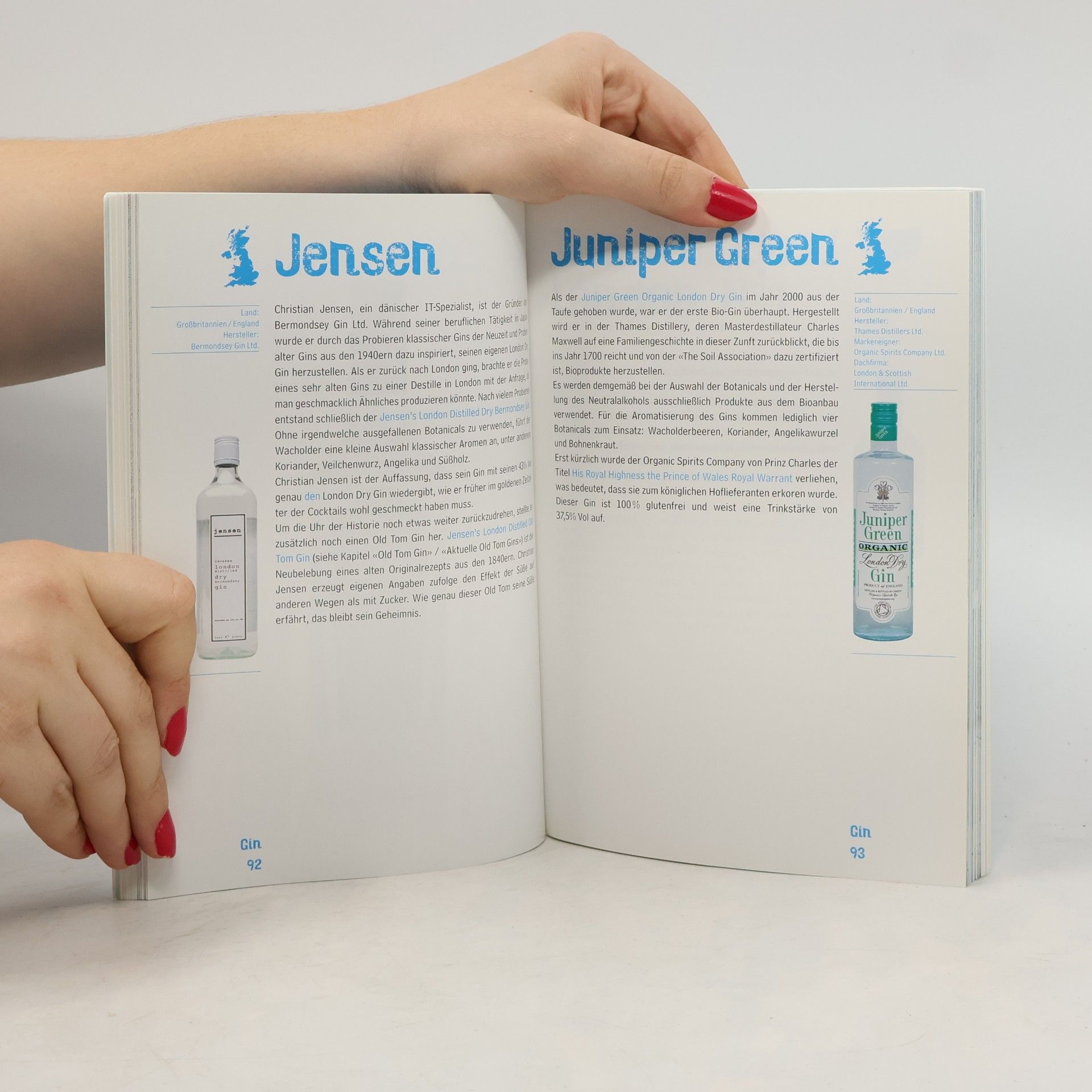 Karsten Sgominsky Gin