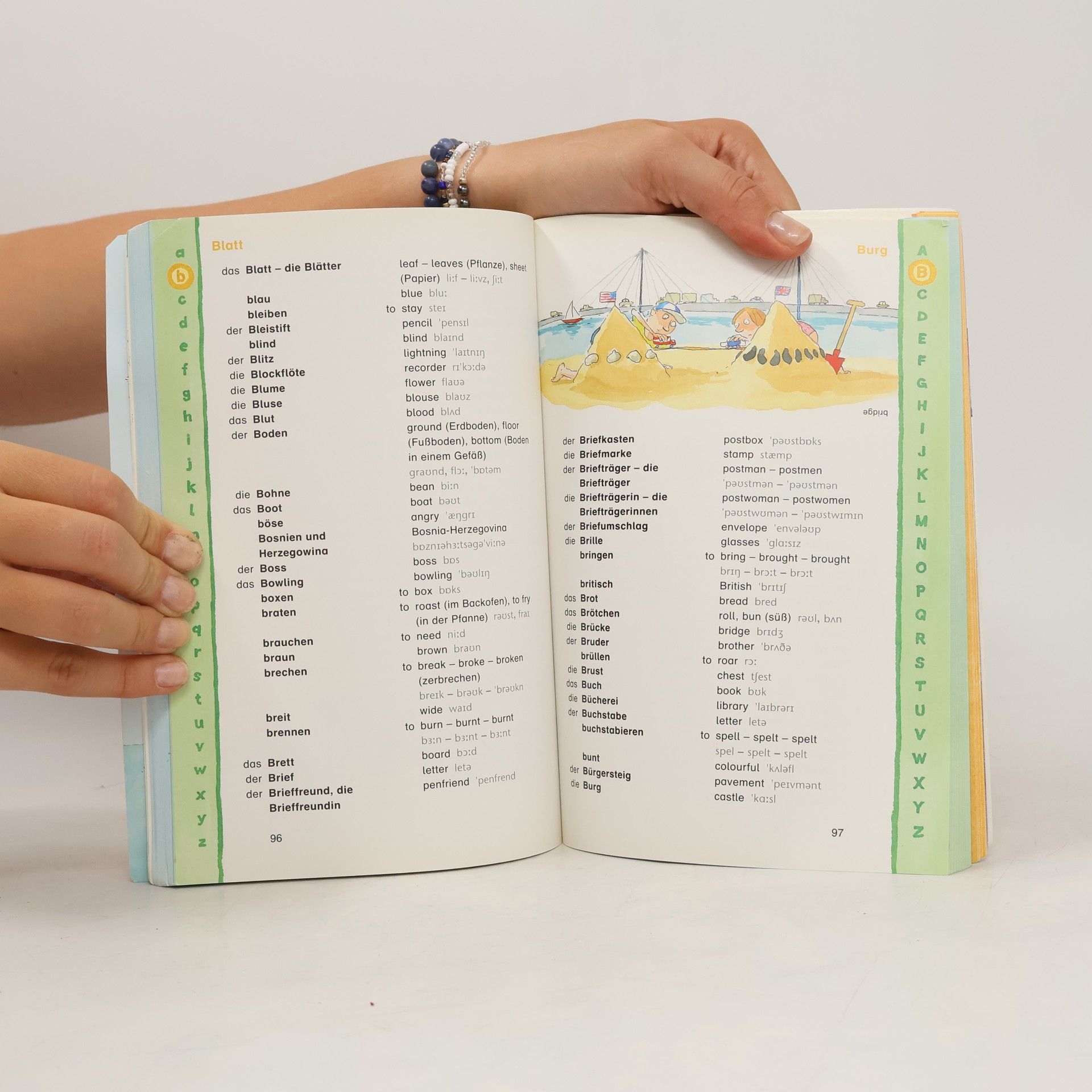 Ute Müller Das Grundschulwörterbuch Englisch