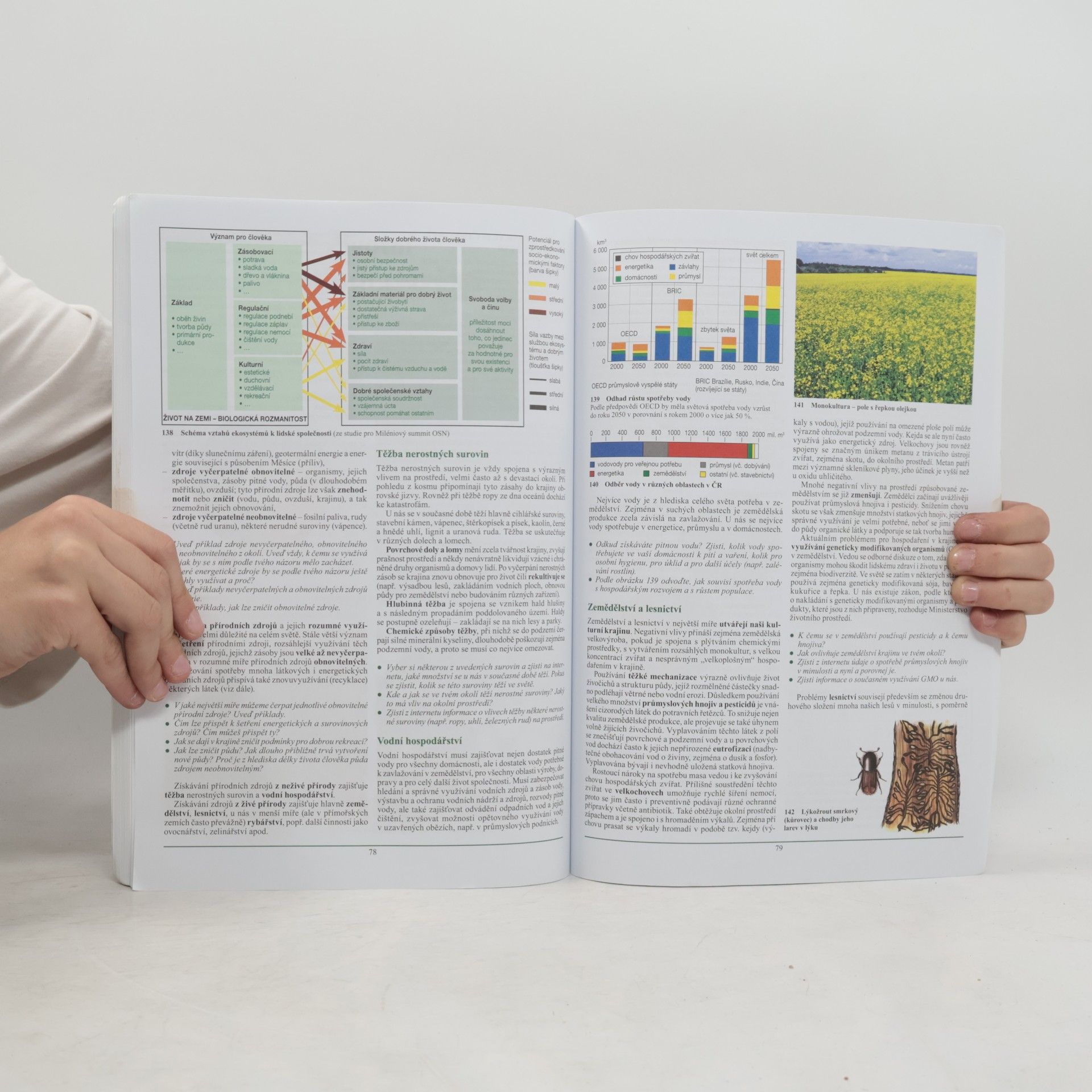 Danuše Kvasničková Základy biologie a ekologie pro základní a střední školy