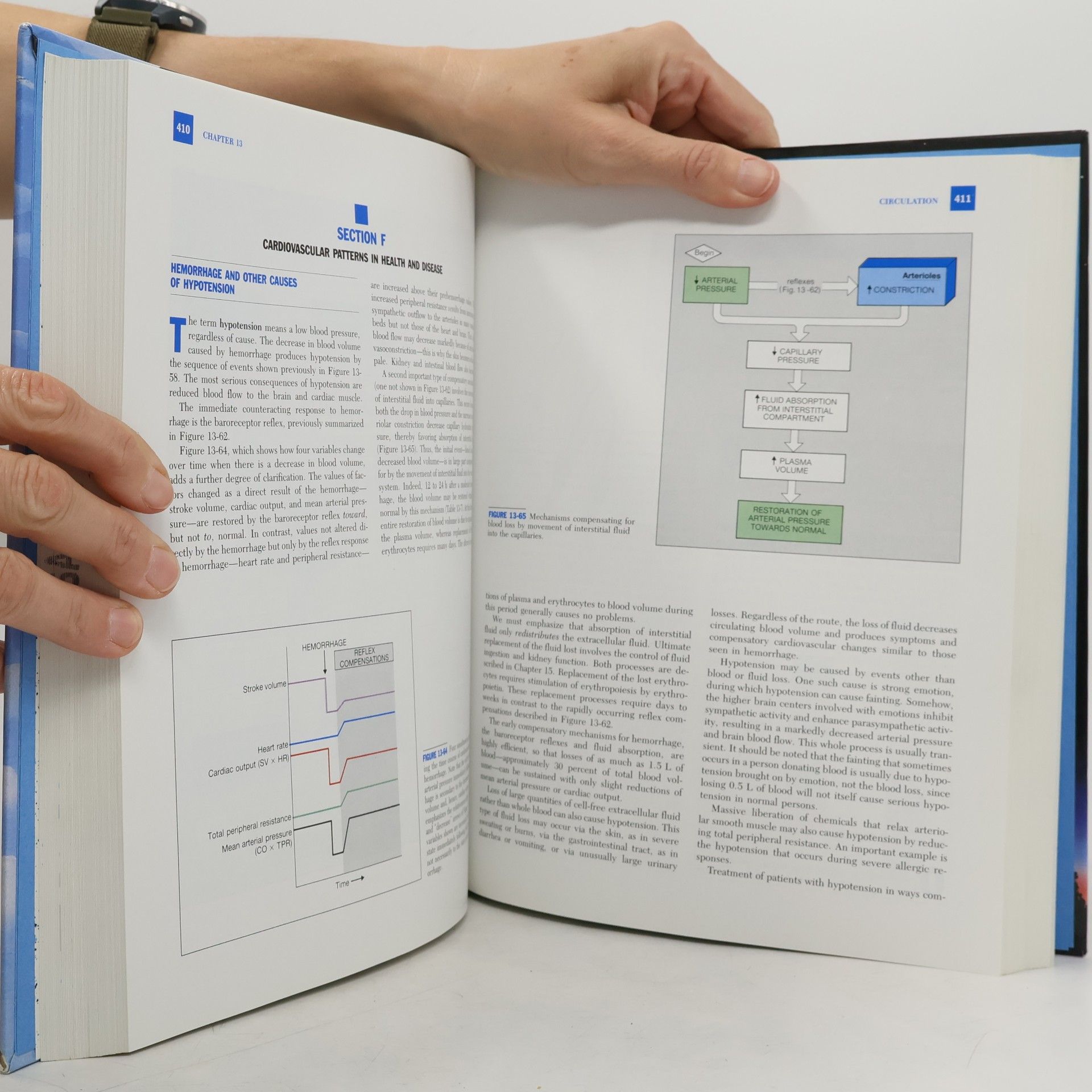 Arthur J. Arthur Jerome Vander Human physiology : the mechanisms of body function.