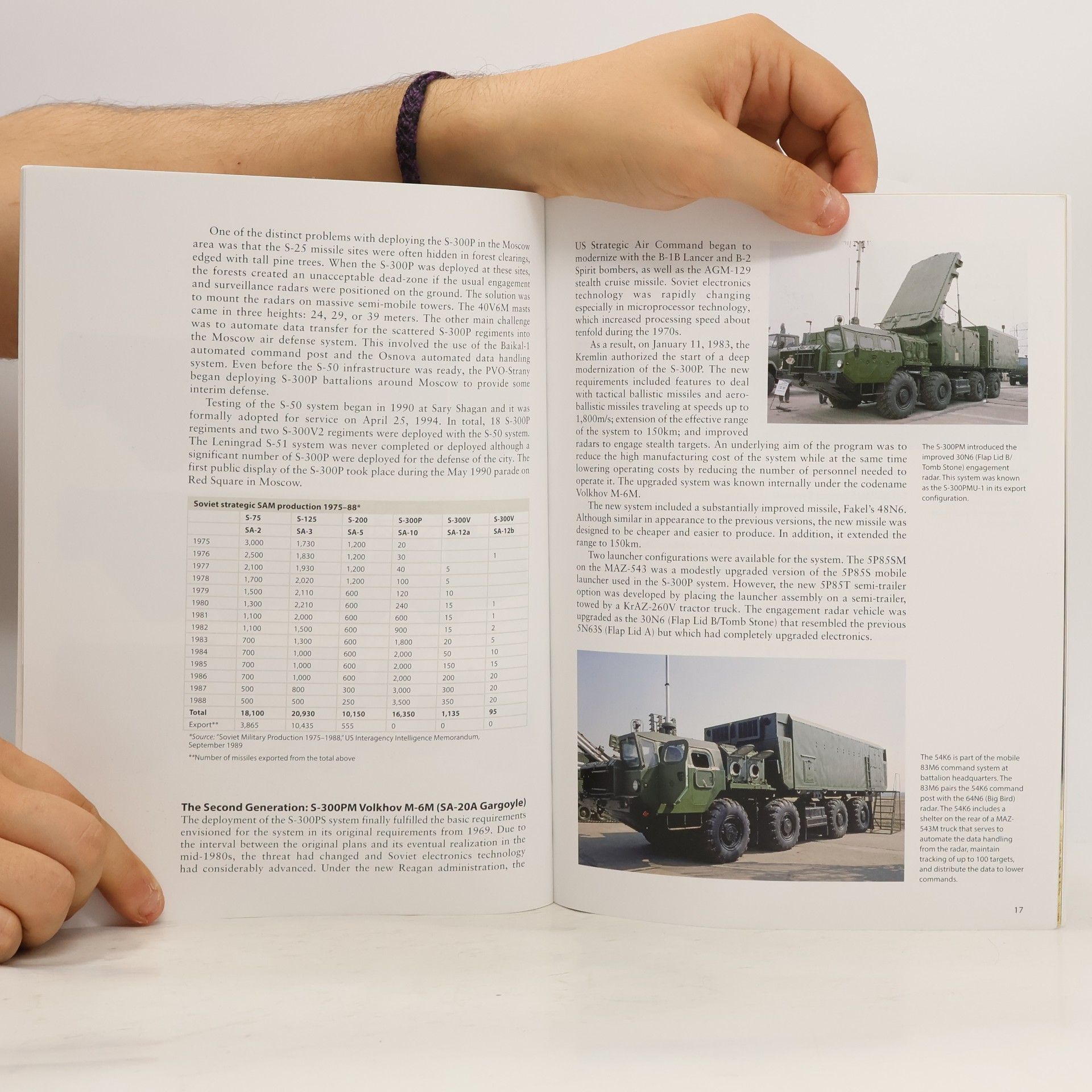 Steven Zaloga New Vanguard - 315: The Russian S-300 and S-400 Missile Systems