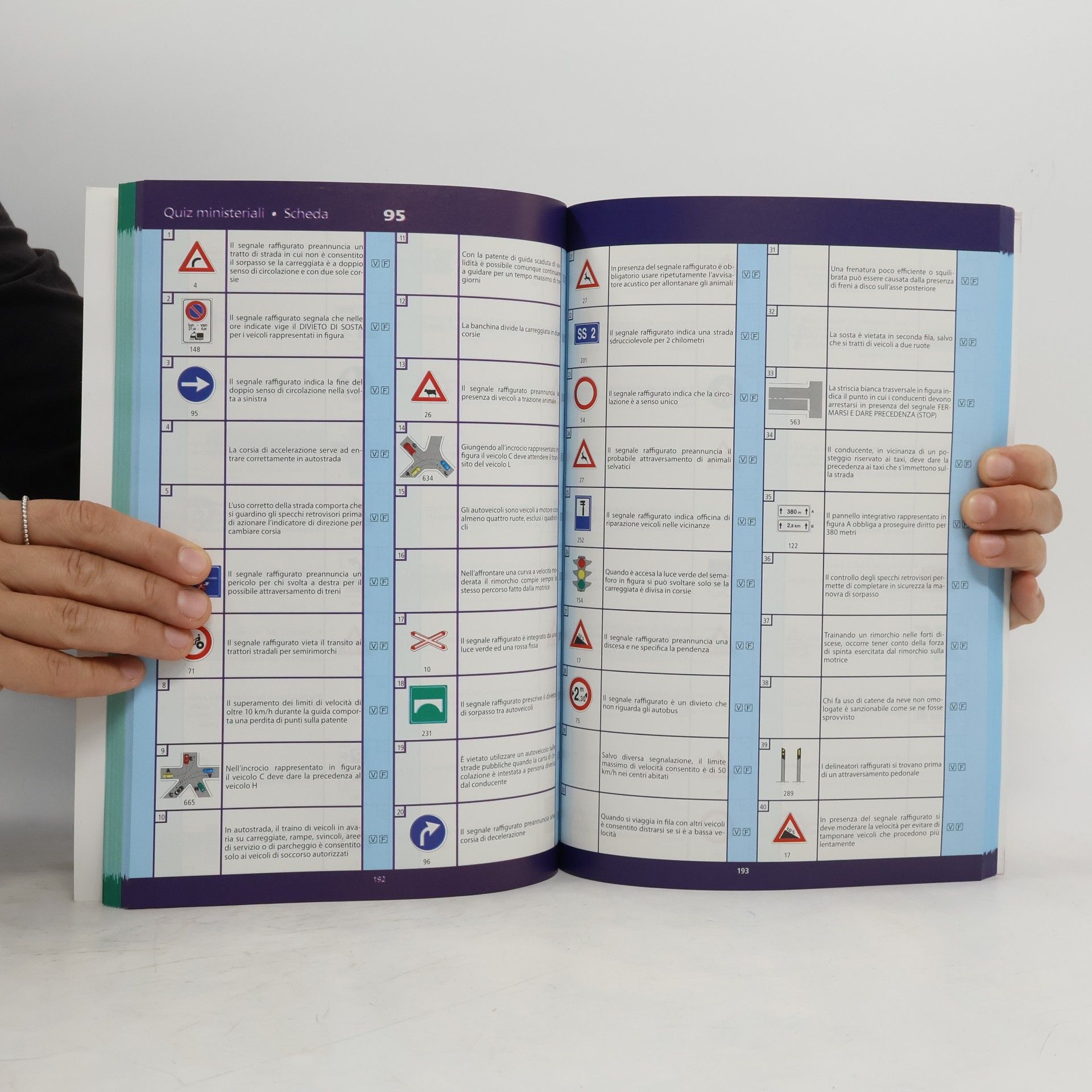 Tonina G. Starnfeld Prove d'esame. Patente di guida categorie A1-A2-A-B1-B-BE
