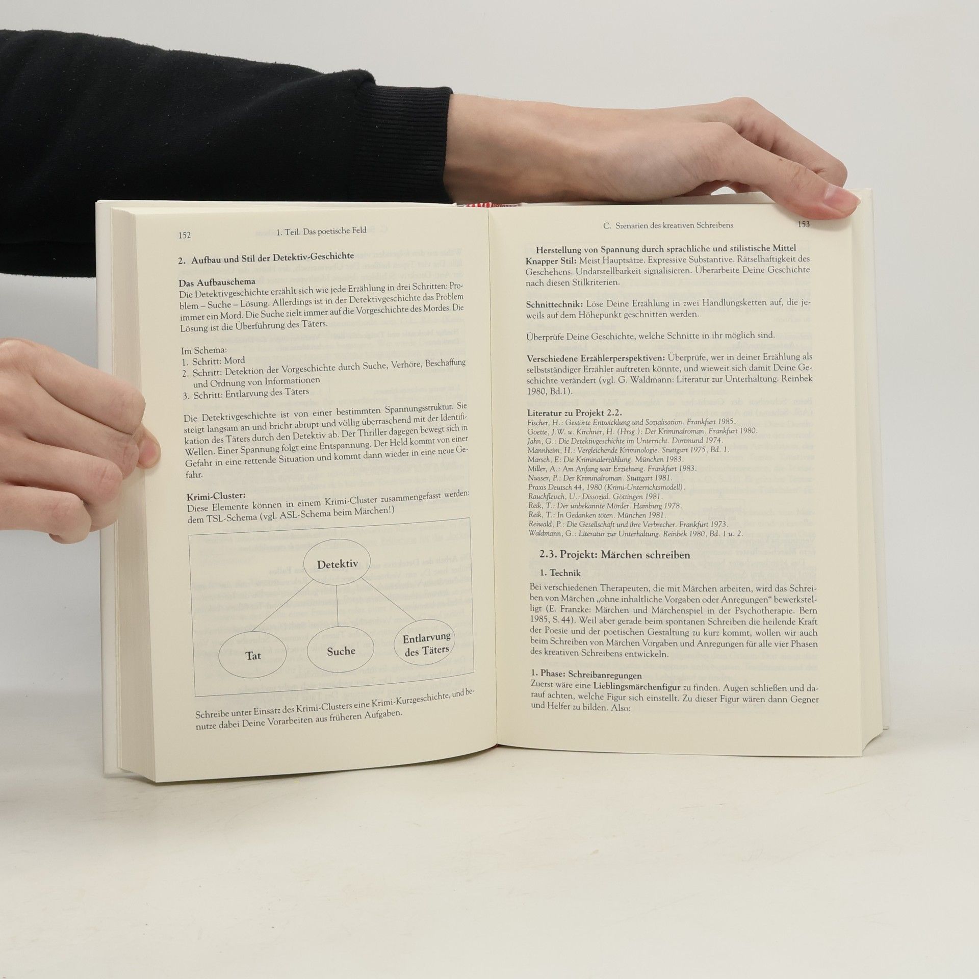 Lutz von Werder Lehrbuch des kreativen Schreibens
