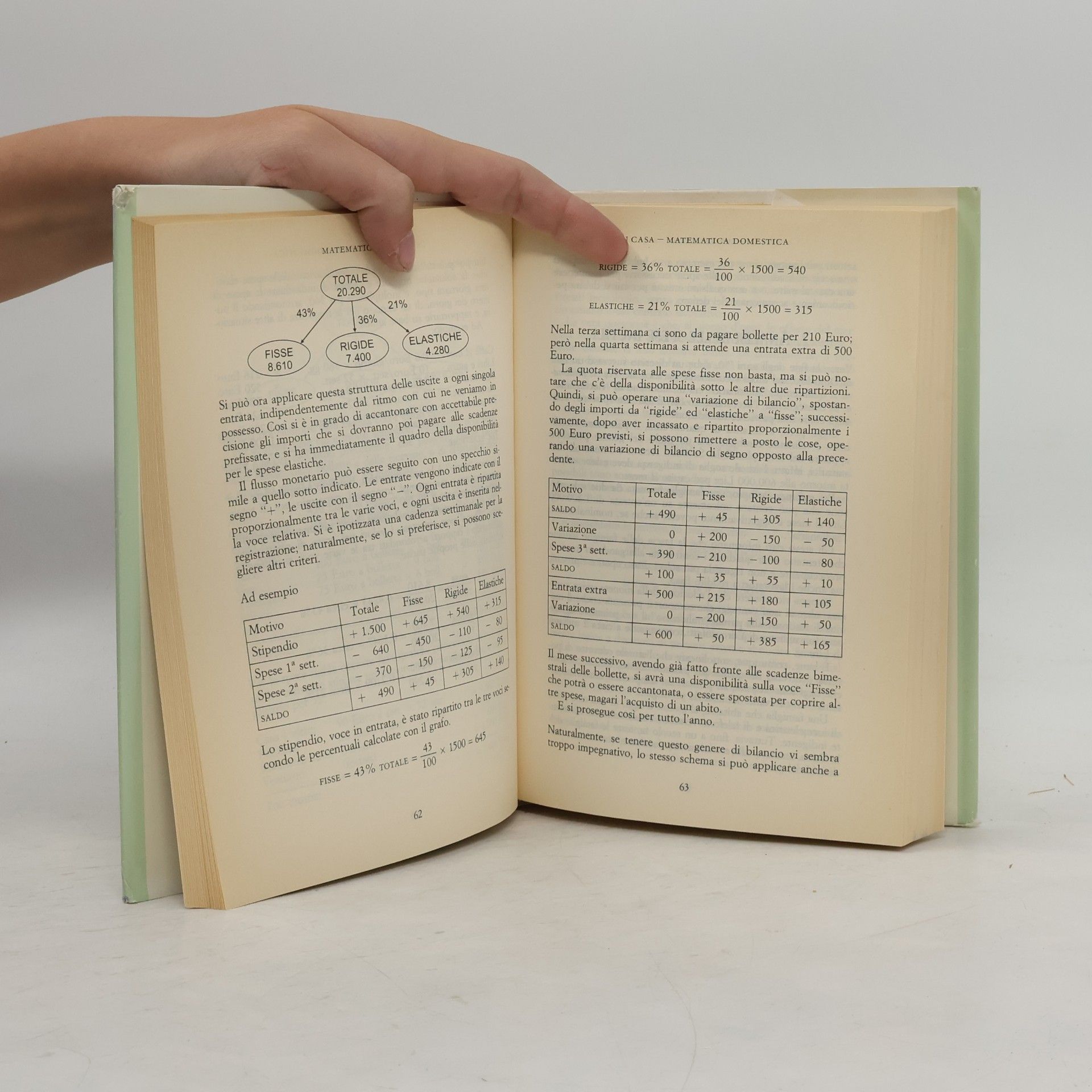 Ennio Peres Matematica. Corso di sopravvivenza
