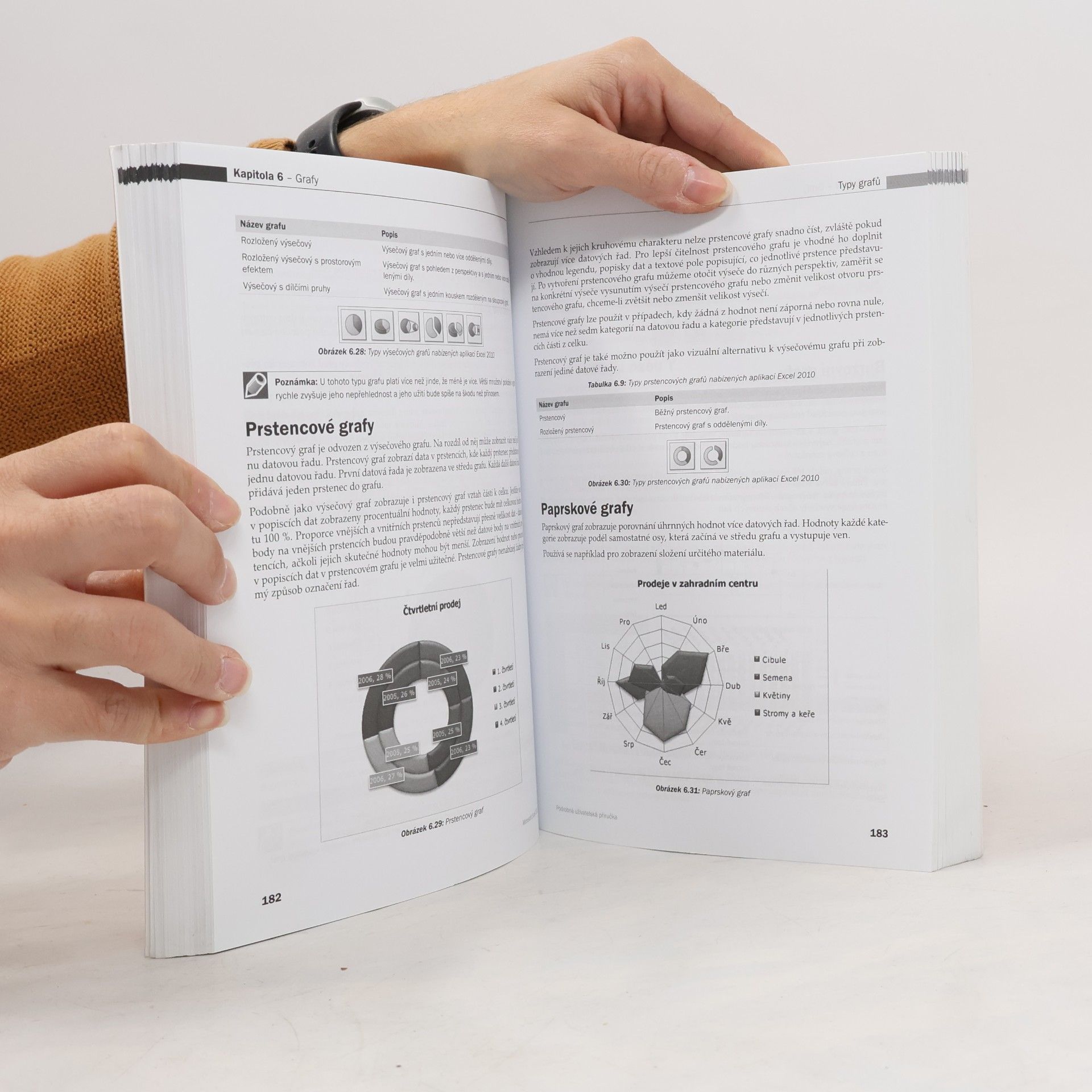 Jiří Barilla Microsoft Excel 2010 : podrobná uživatelská příručka