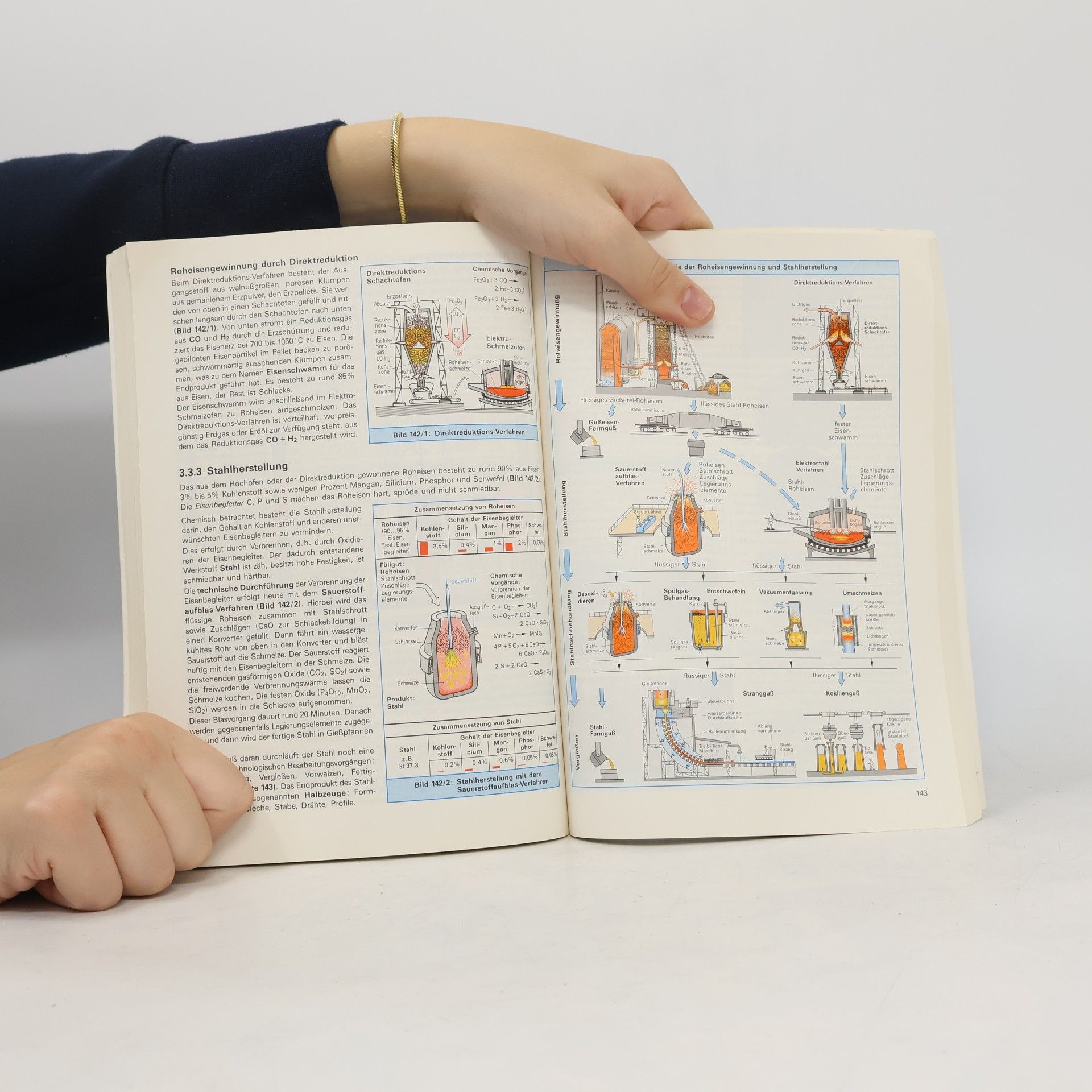 Autorenkollektiv Chemie für Schule und Beruf