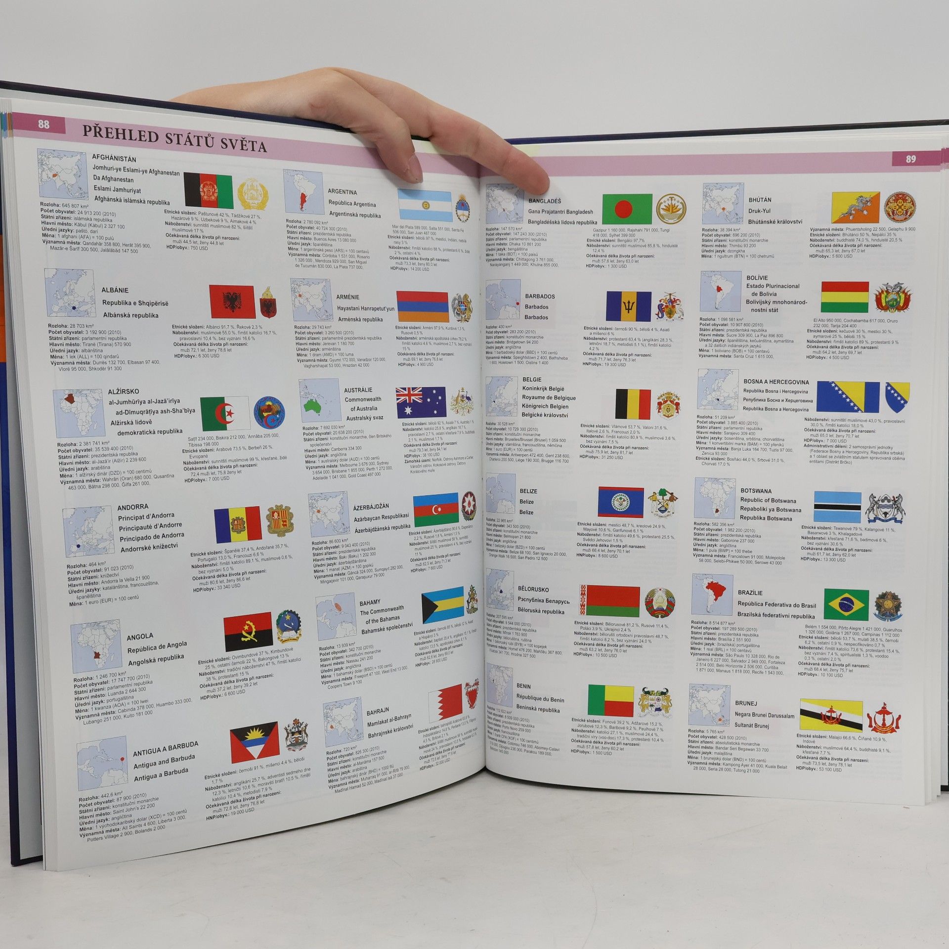 Autorenkollektiv Praktický atlas světa