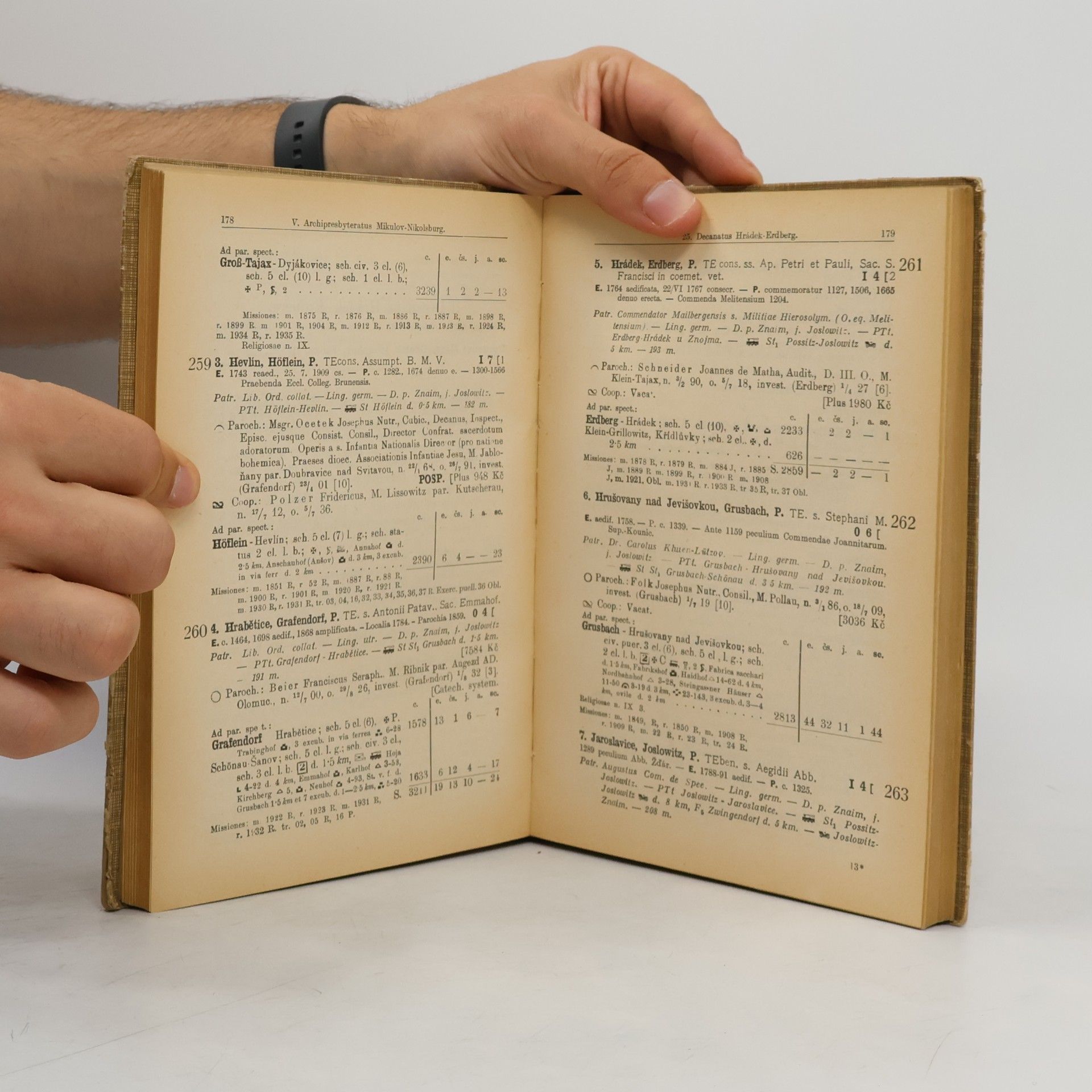 Autorenkollektiv Catalogus cleri dioeceseos brunensis 1938