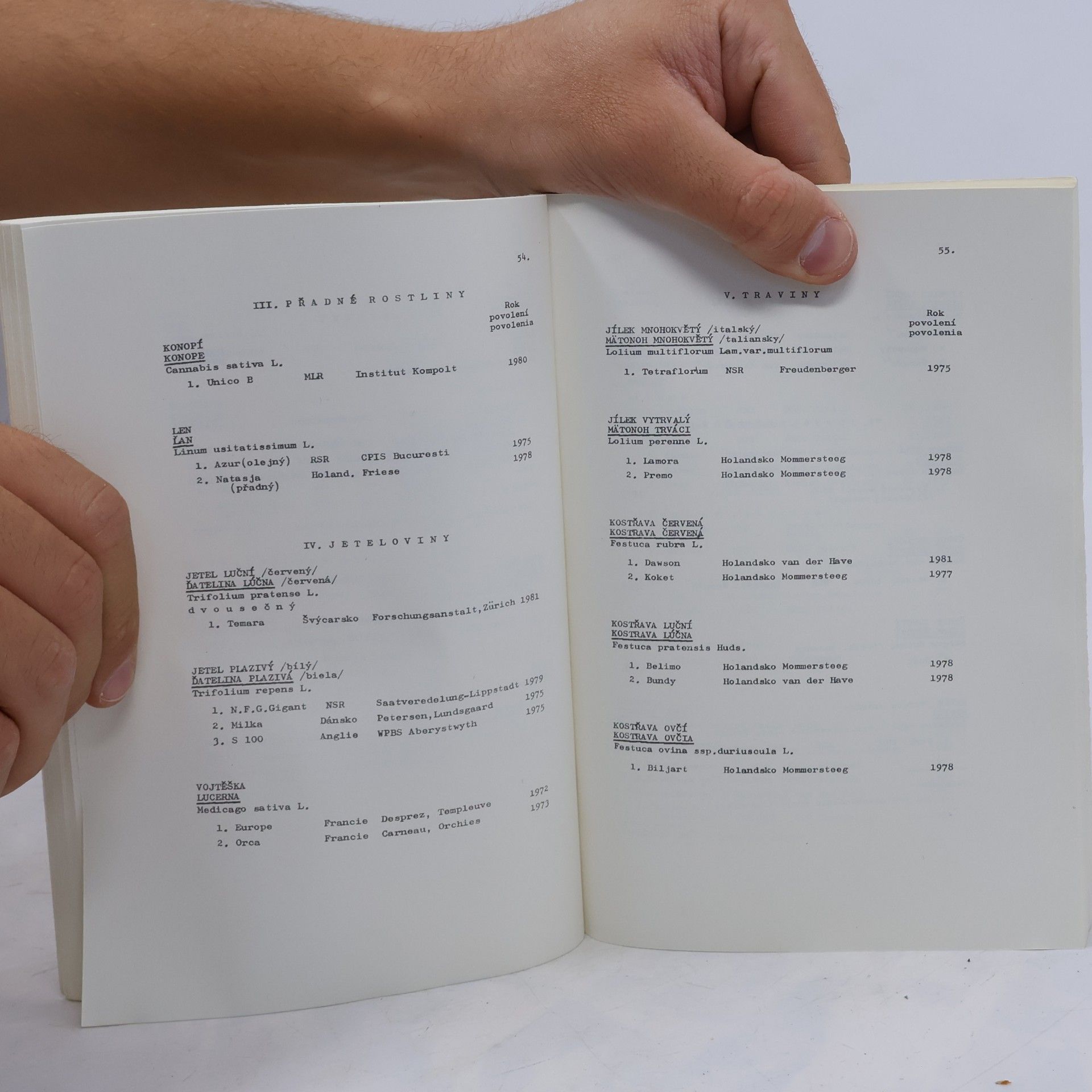 Jan-Hinrik Schmidt Listina povolených odrůd polních plodin, zelenin, kořeninových a technických plodin, léčivých rostlin, ovoce a révy vinné platná od roku 1981