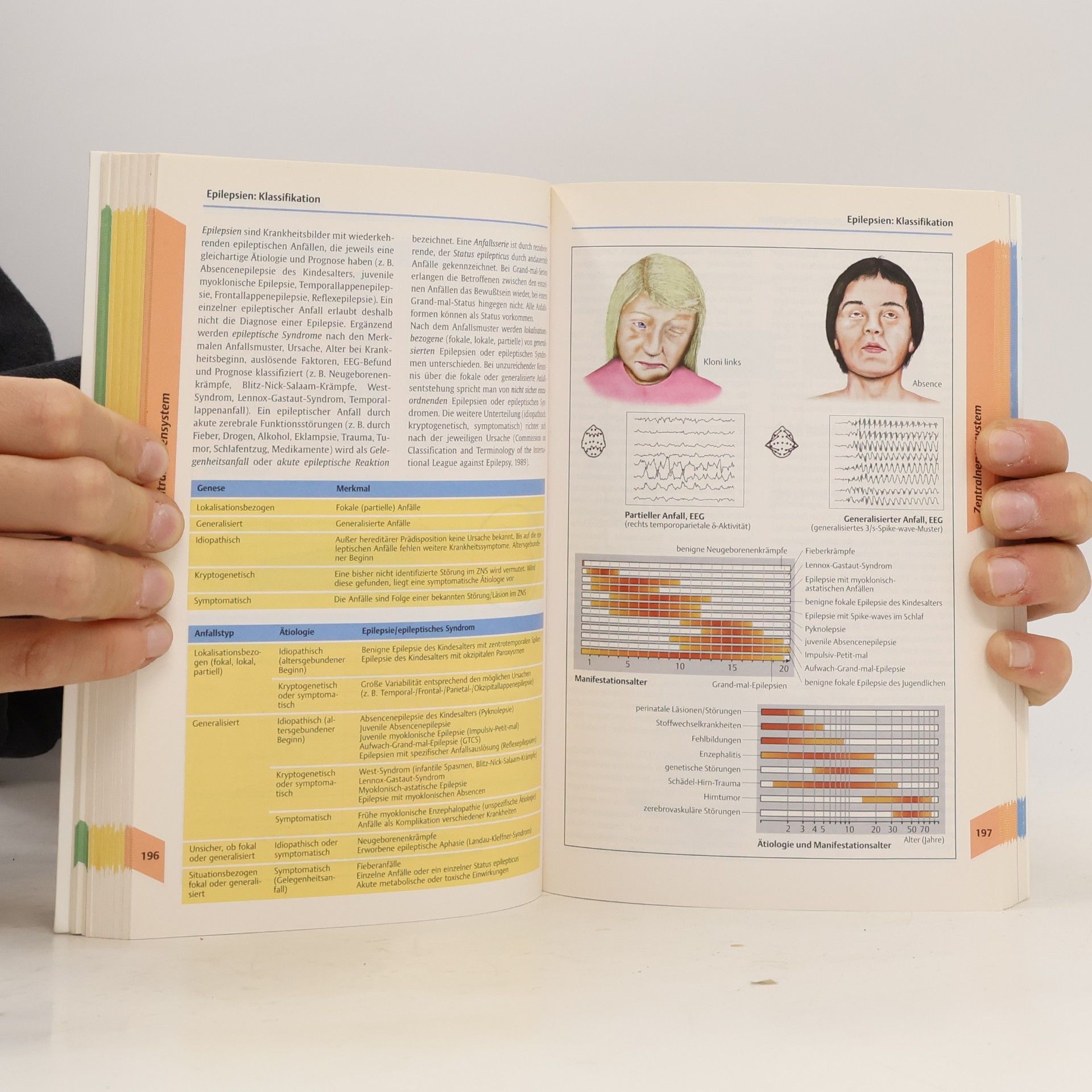 Reinhard Rohkamm Taschenatlas Neurologie