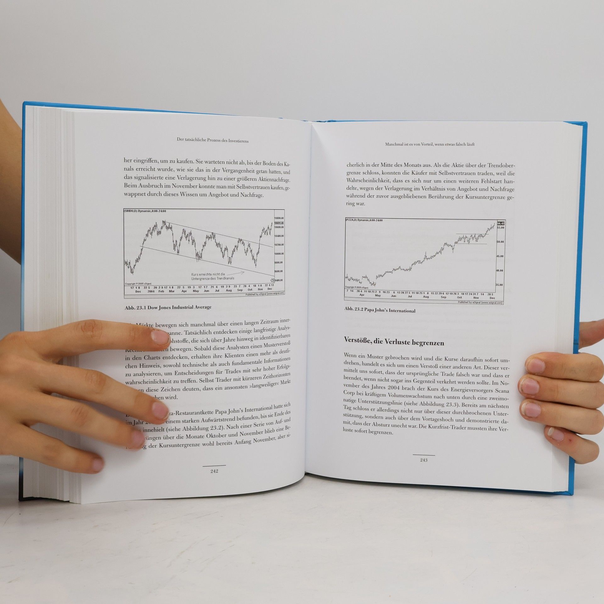 Michael N. Kahn Technische Analyse
